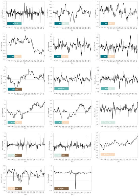 Energies 18 03515 g0a2