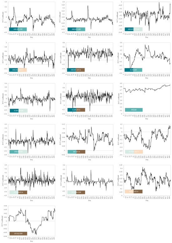 Energies 18 03515 g0a3