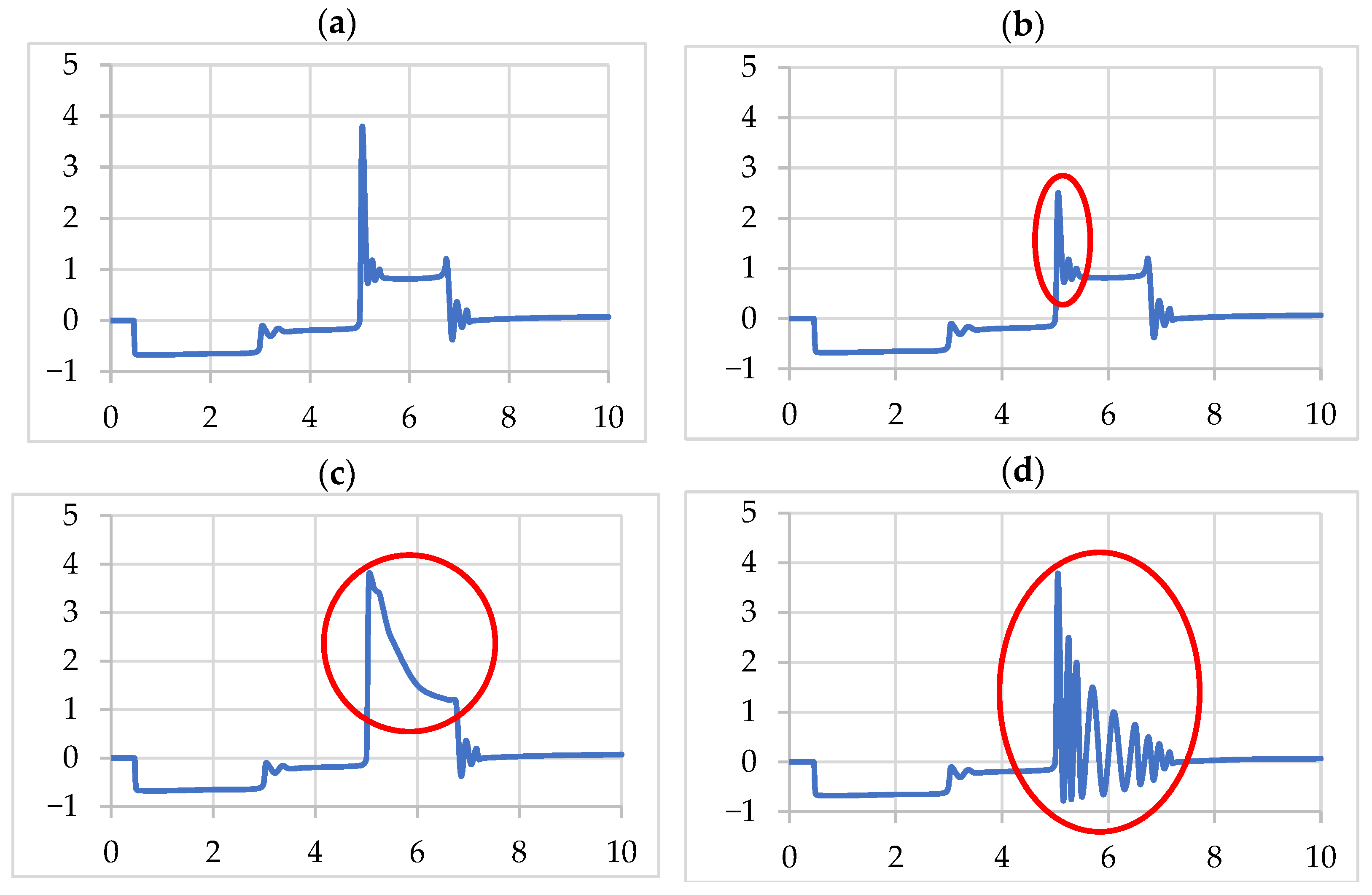 Energies 18 03521 g003