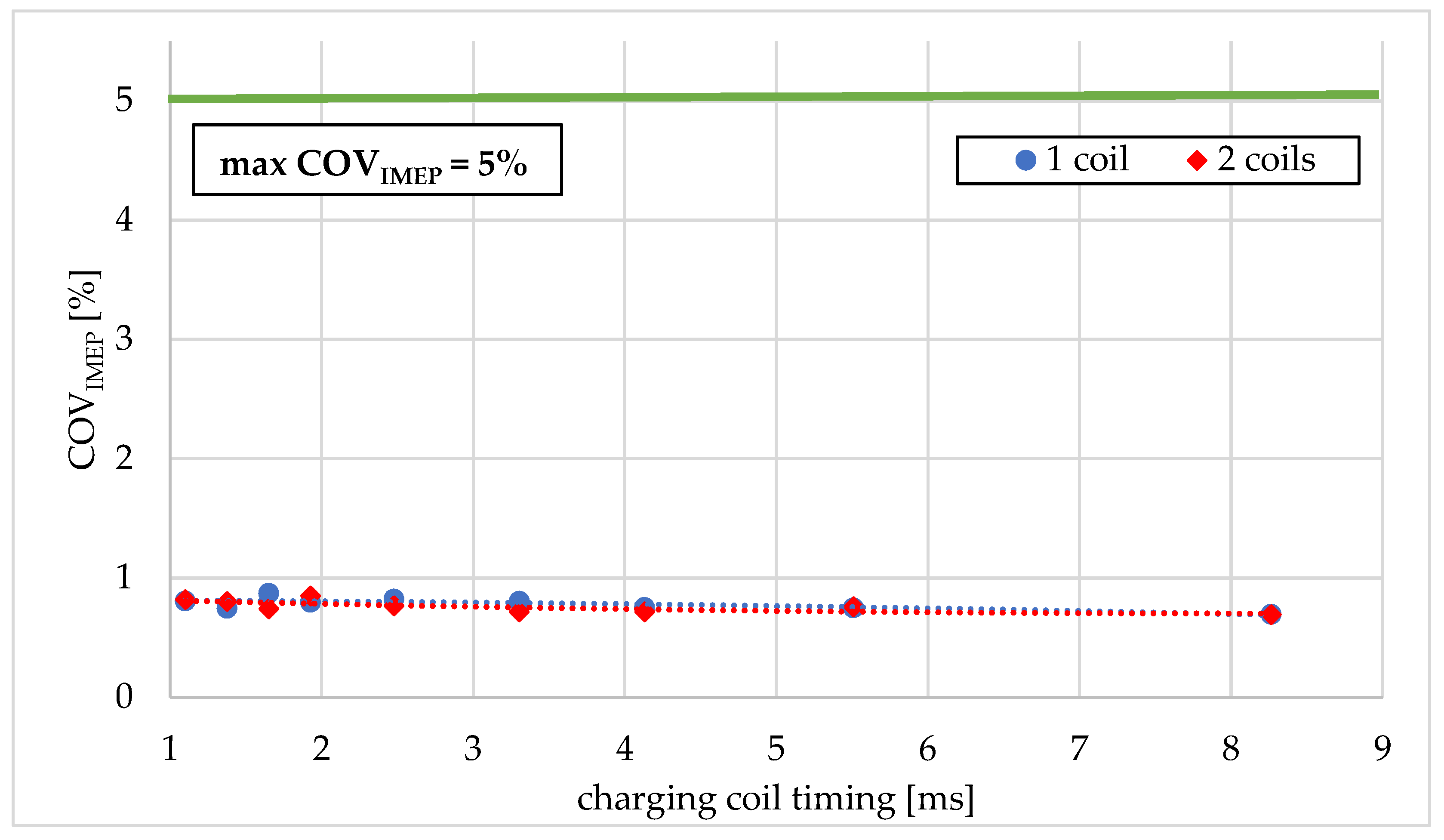 Energies 18 03521 g012