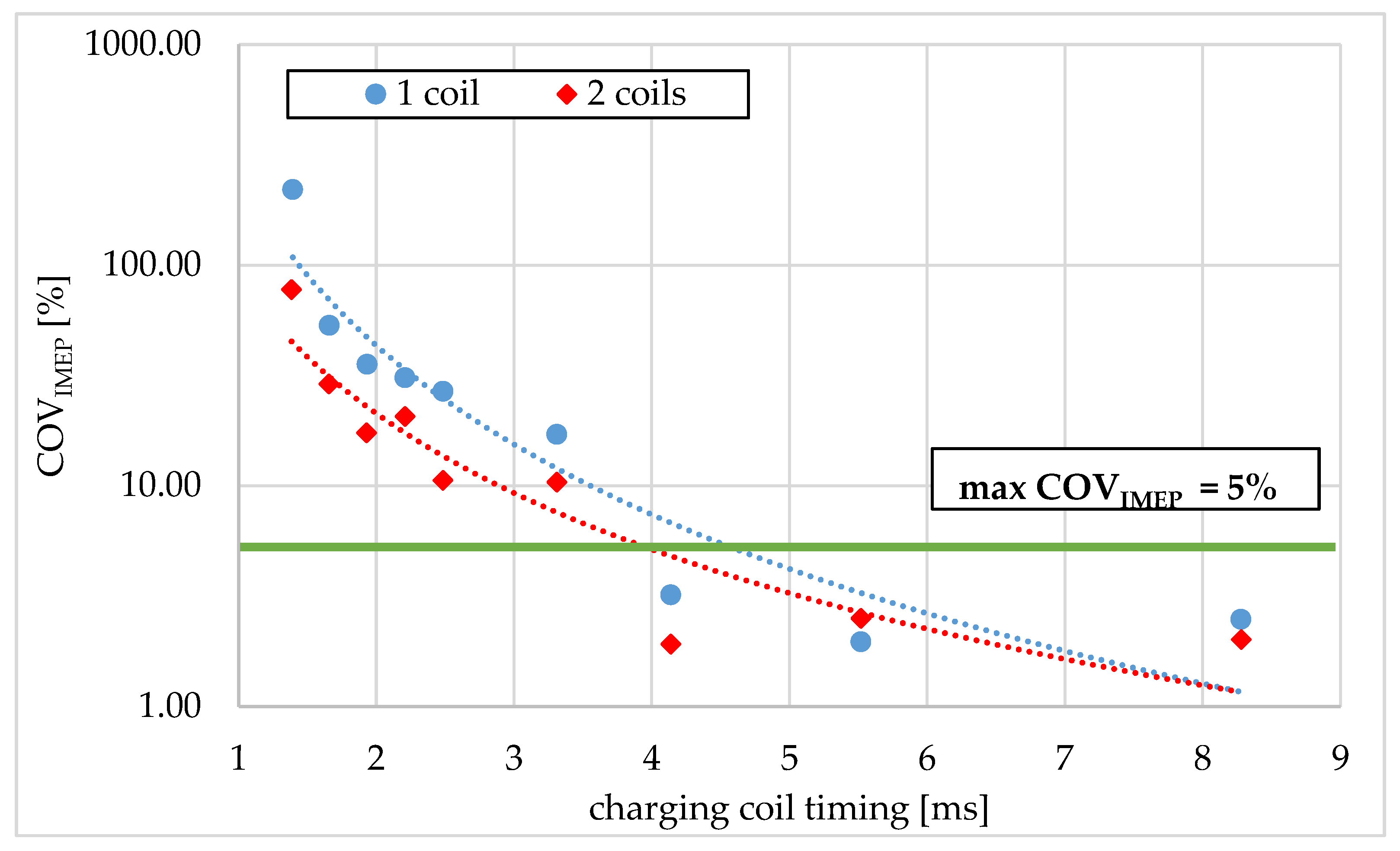 Energies 18 03521 g013