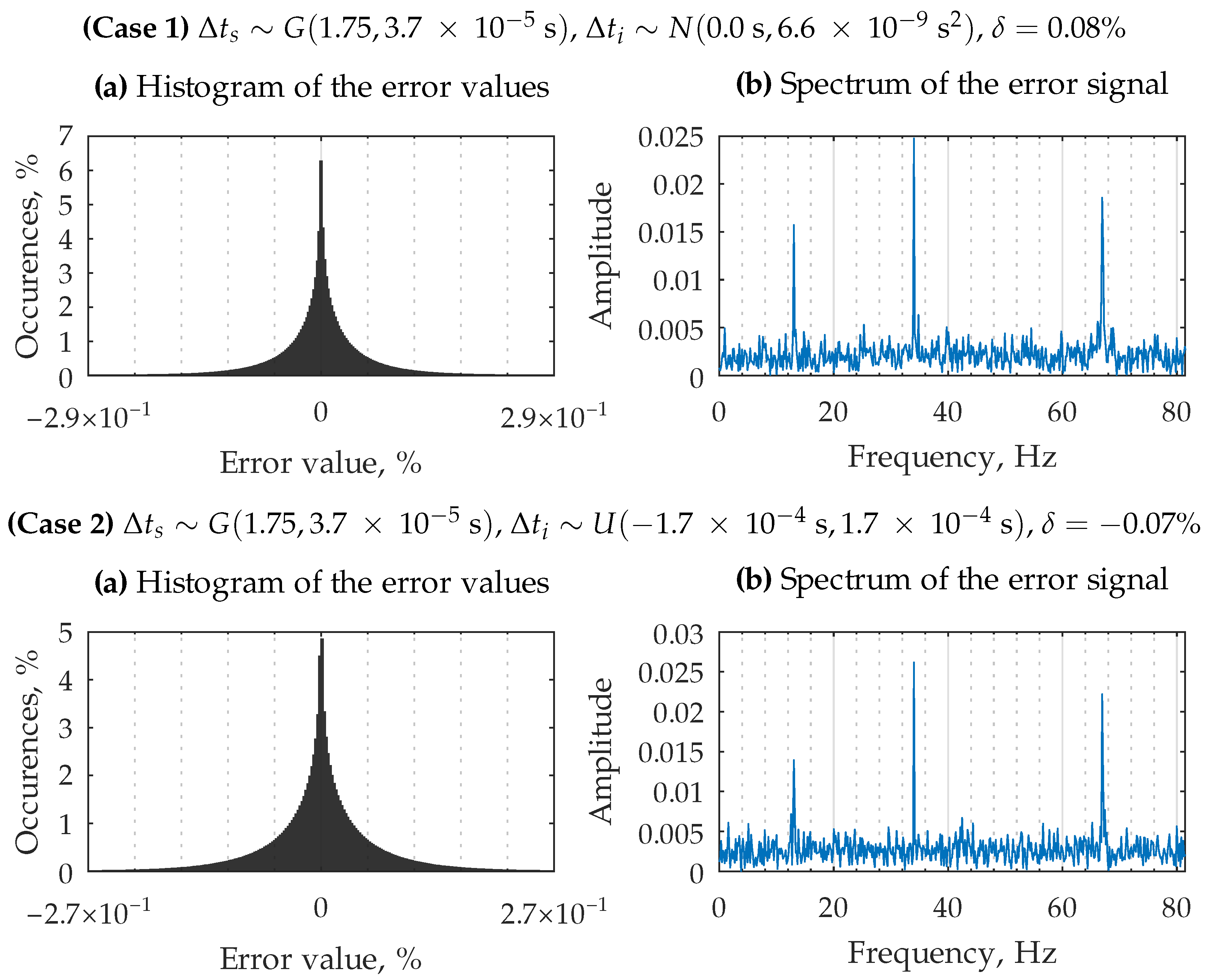 Energies 18 03524 g004