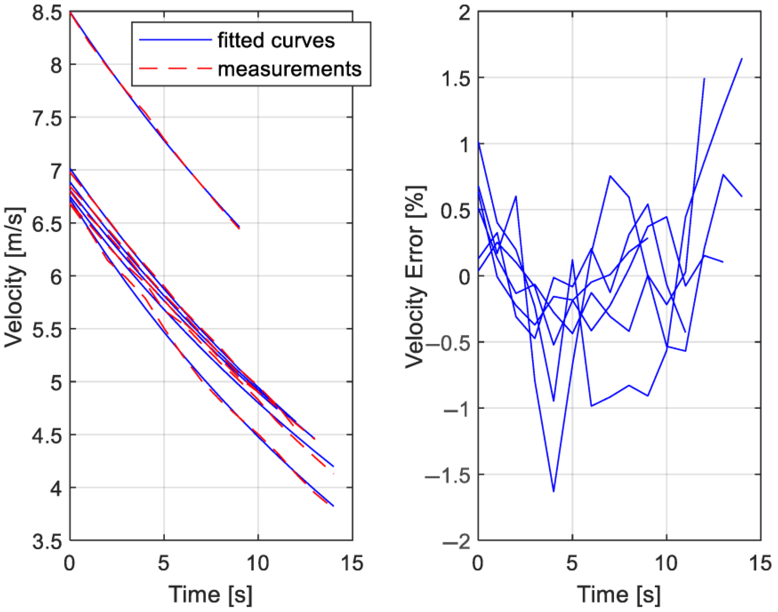 Energies 18 03525 g003