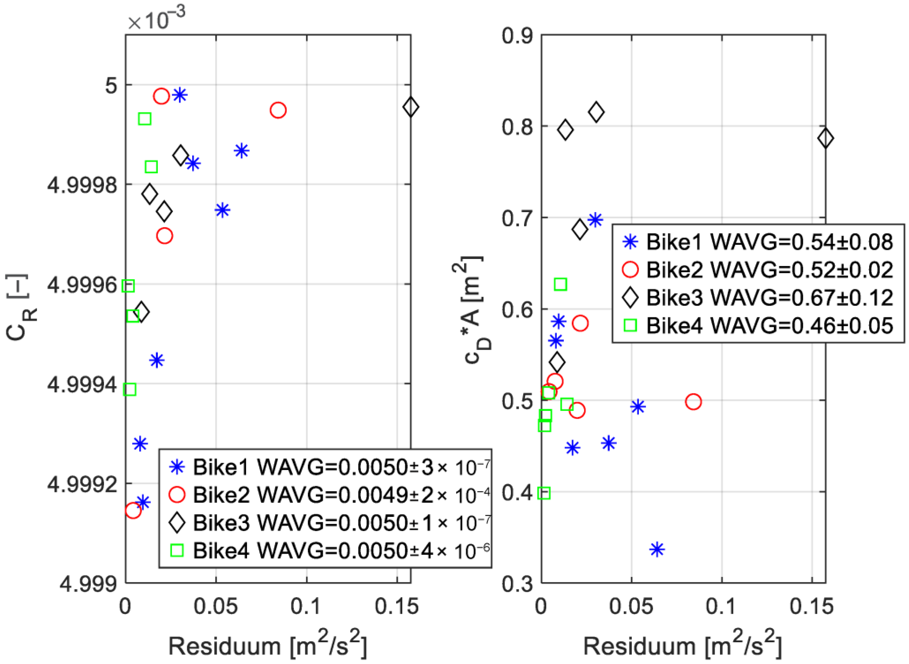 Energies 18 03525 g004
