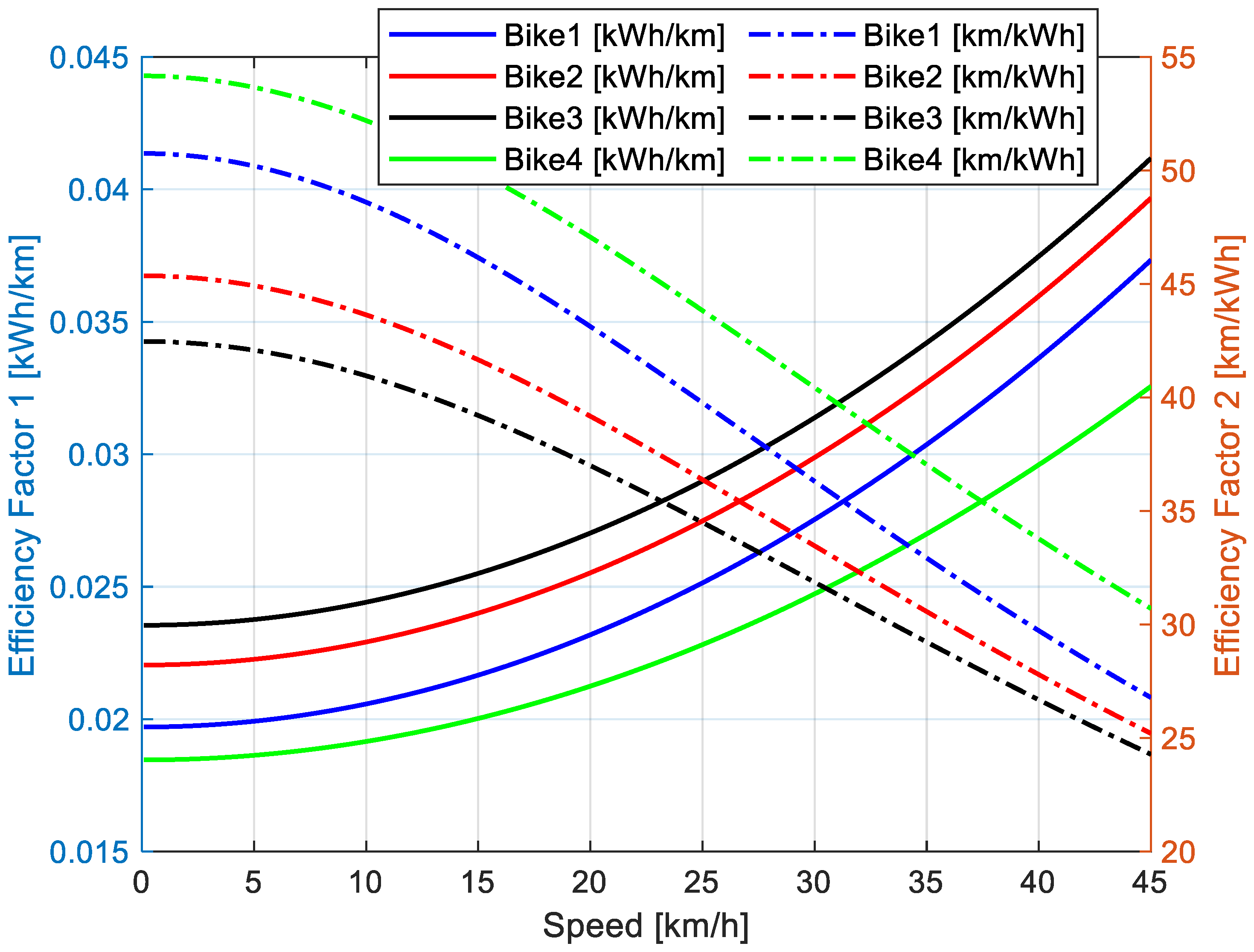 Energies 18 03525 g005