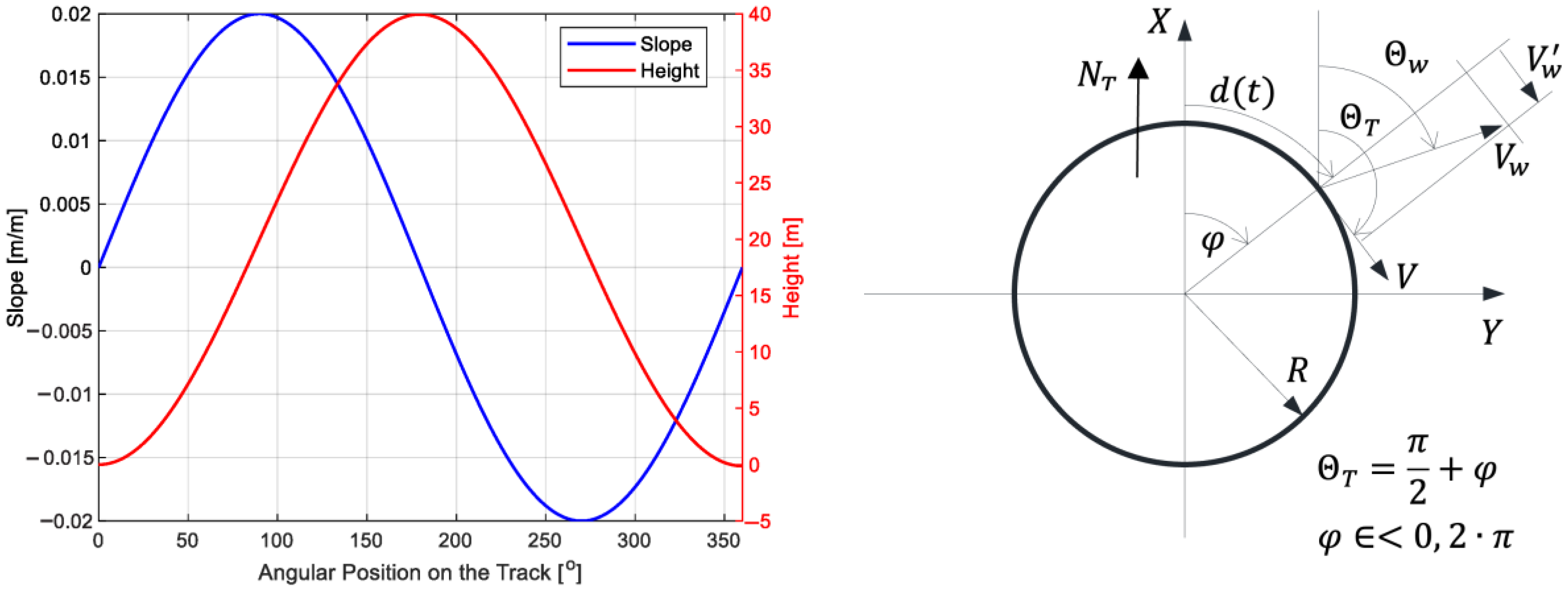 Energies 18 03525 g006