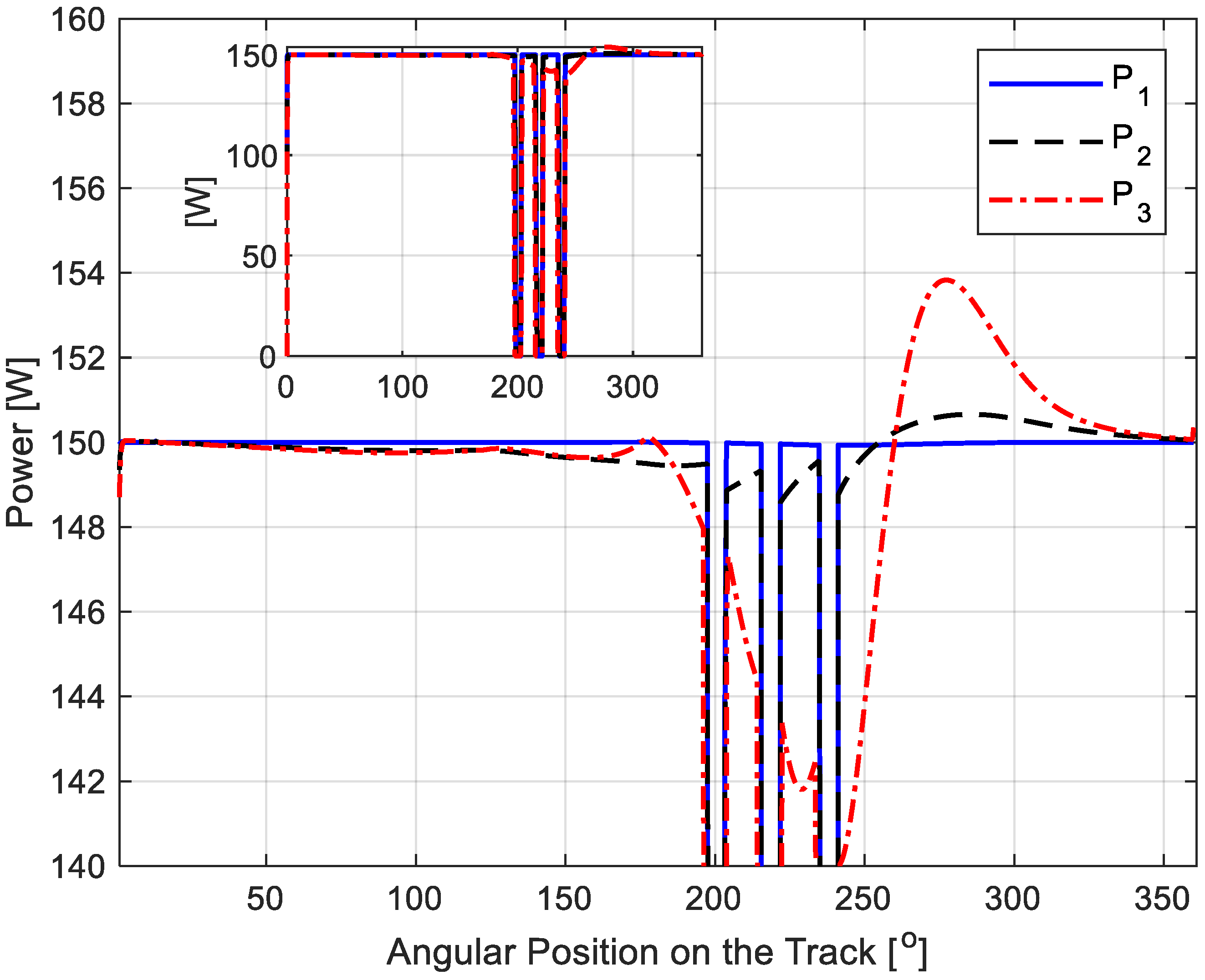 Energies 18 03525 g011