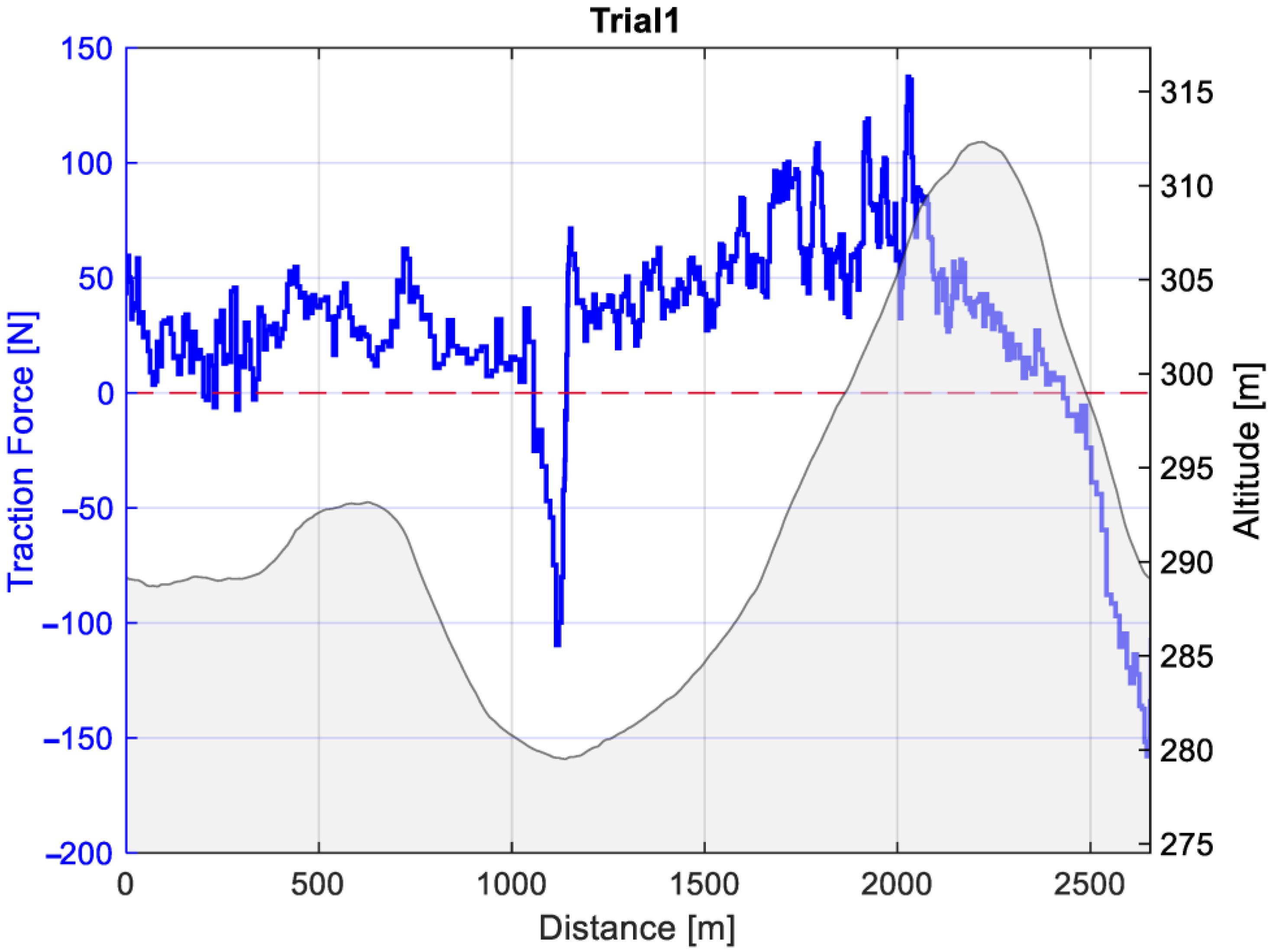 Energies 18 03525 g013