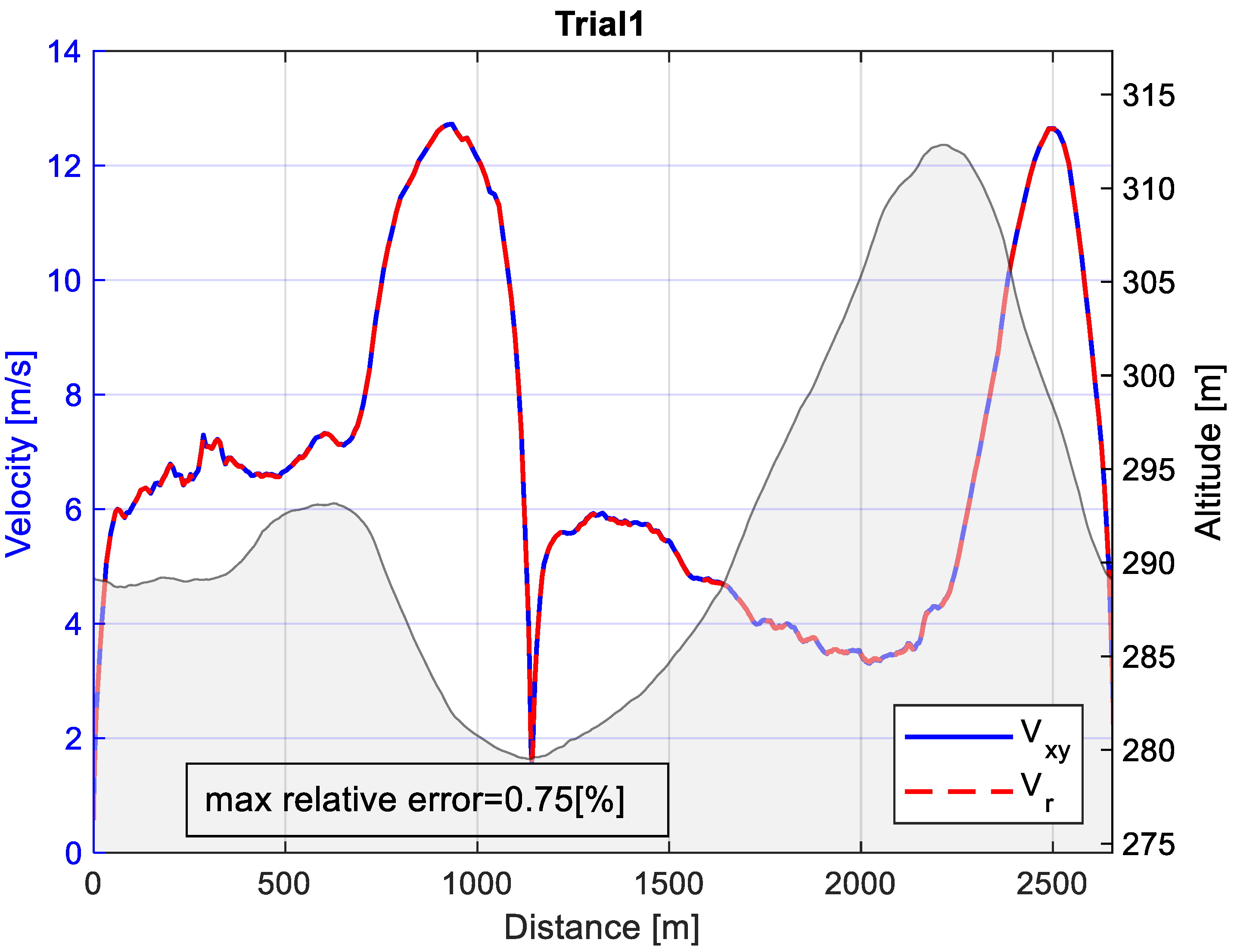 Energies 18 03525 g014