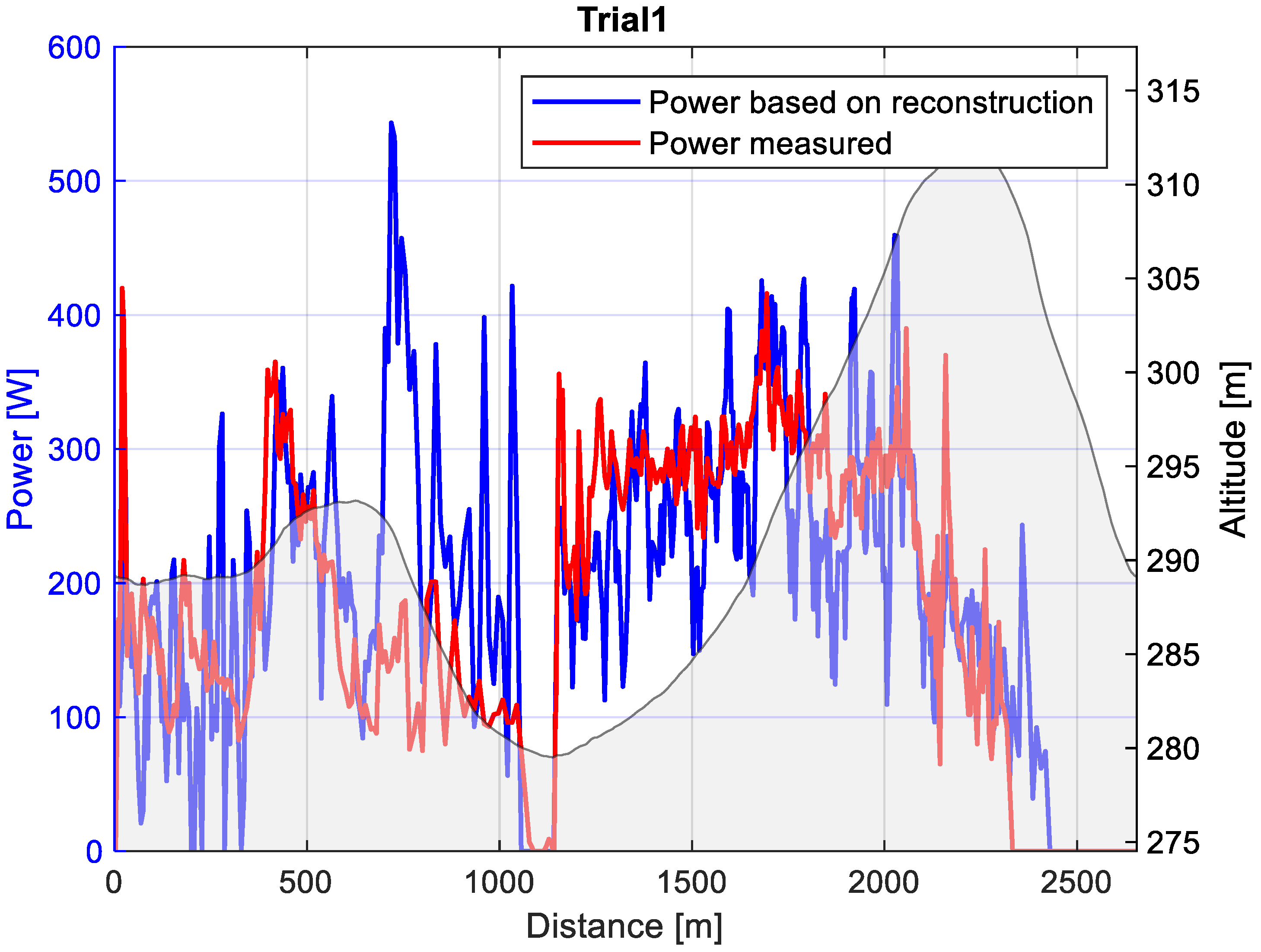 Energies 18 03525 g015
