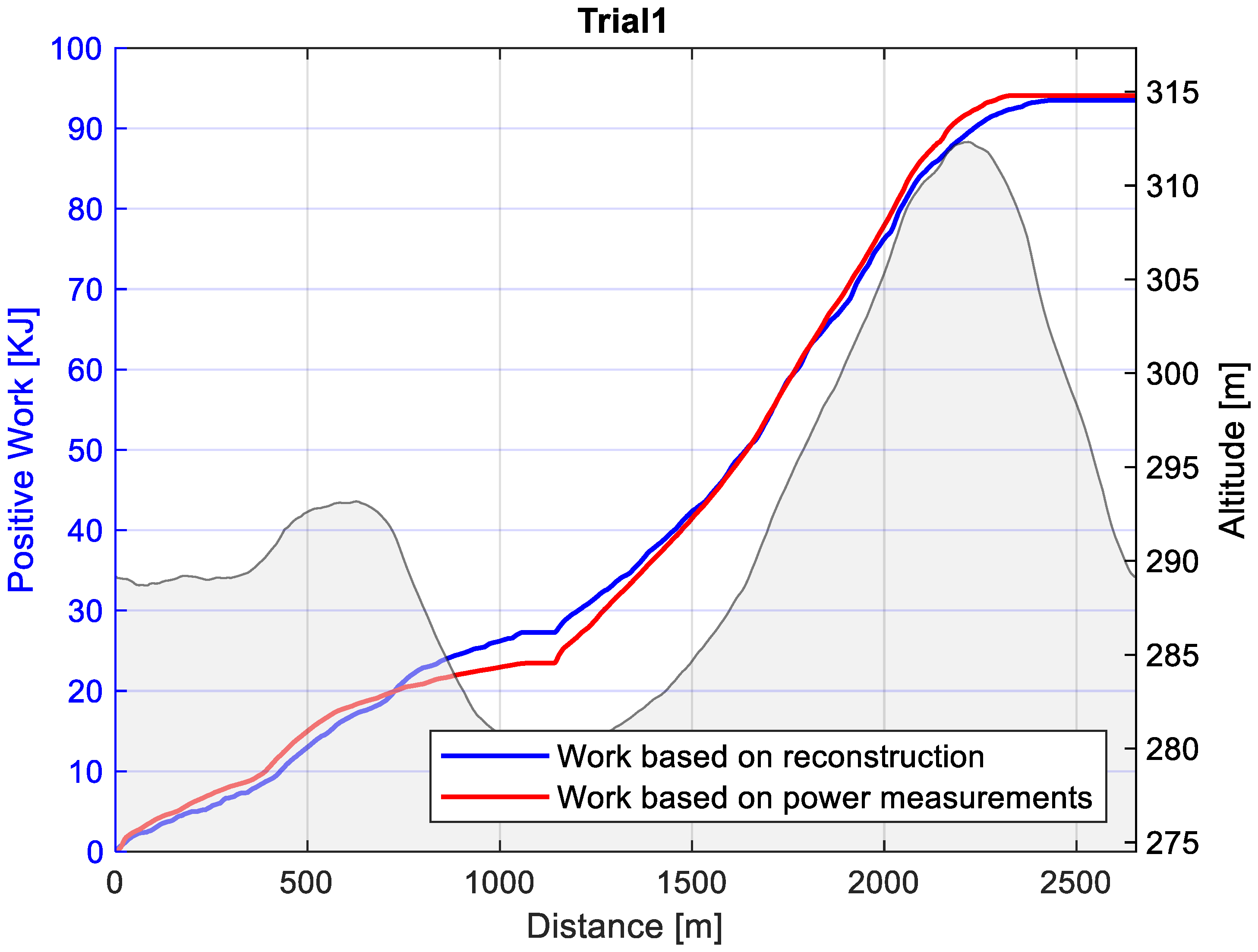 Energies 18 03525 g016