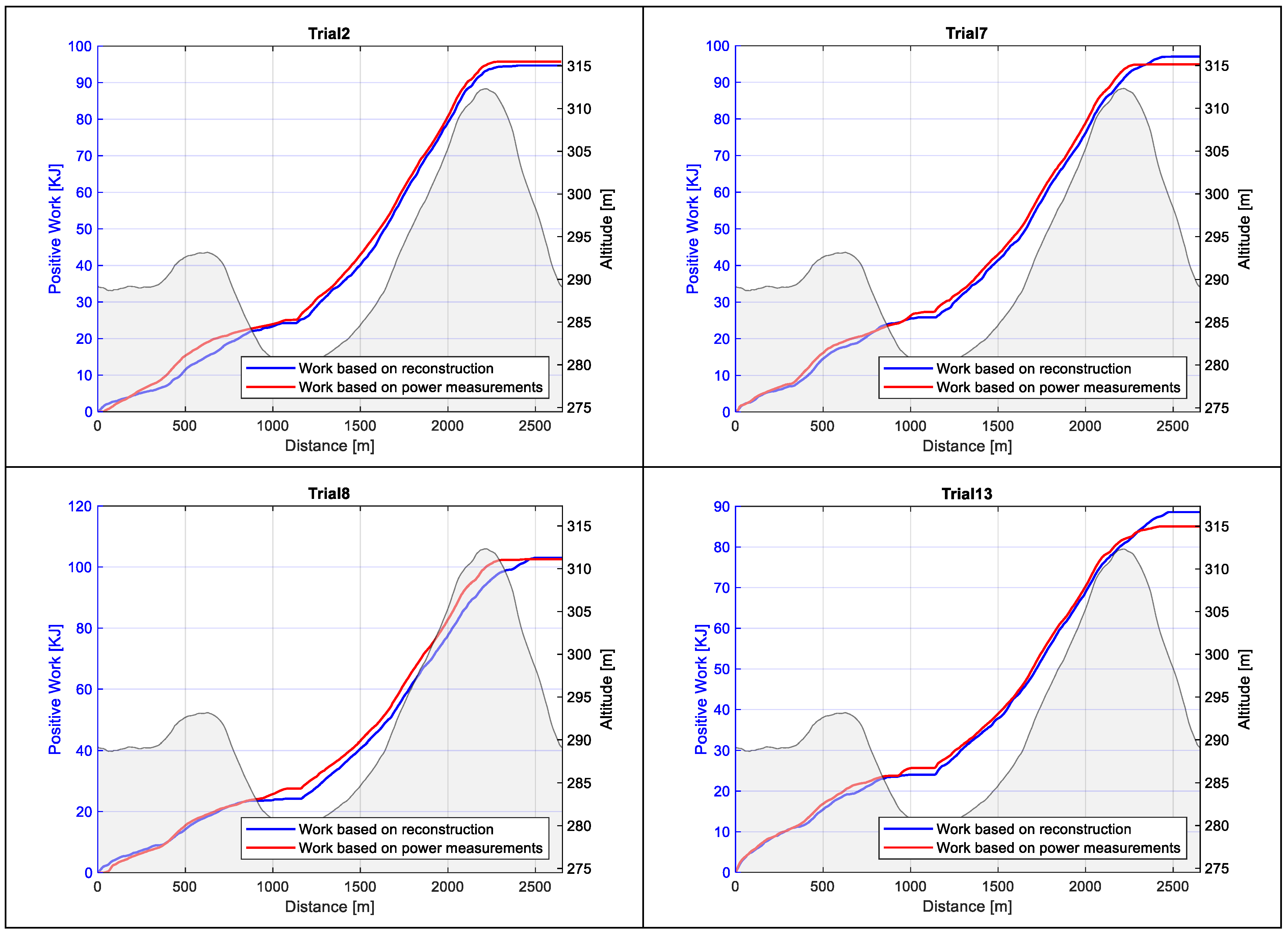 Energies 18 03525 g017