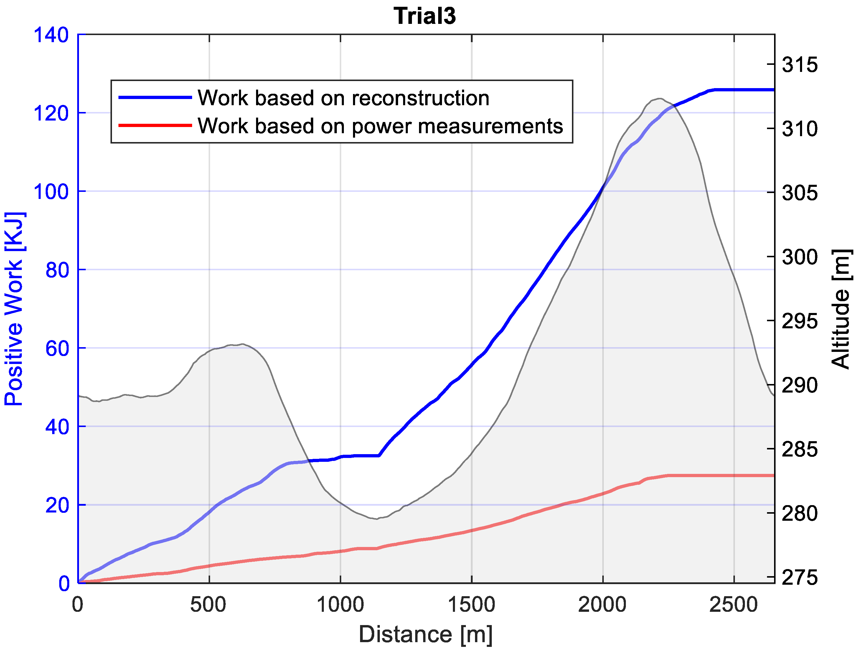 Energies 18 03525 g018