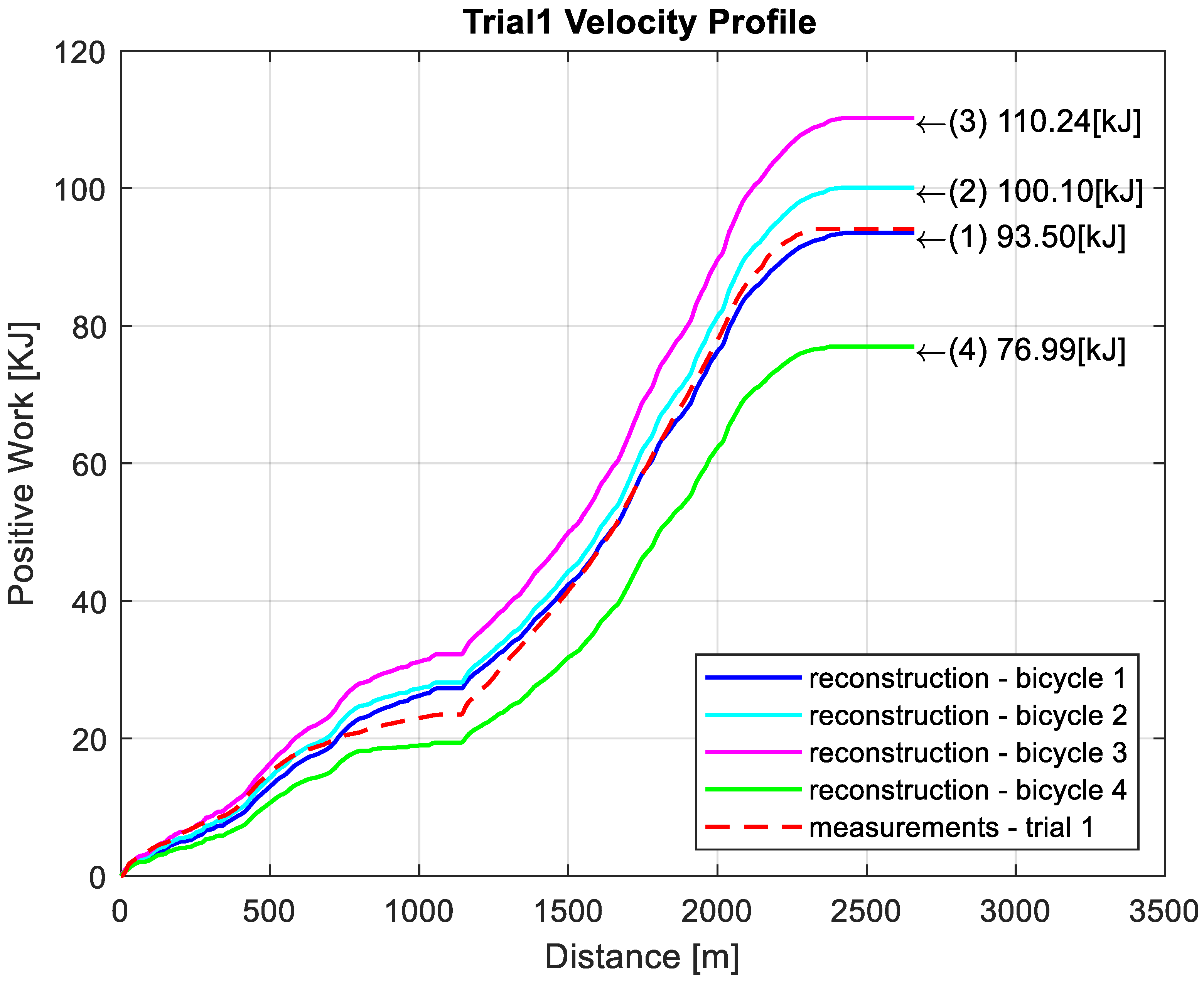 Energies 18 03525 g021