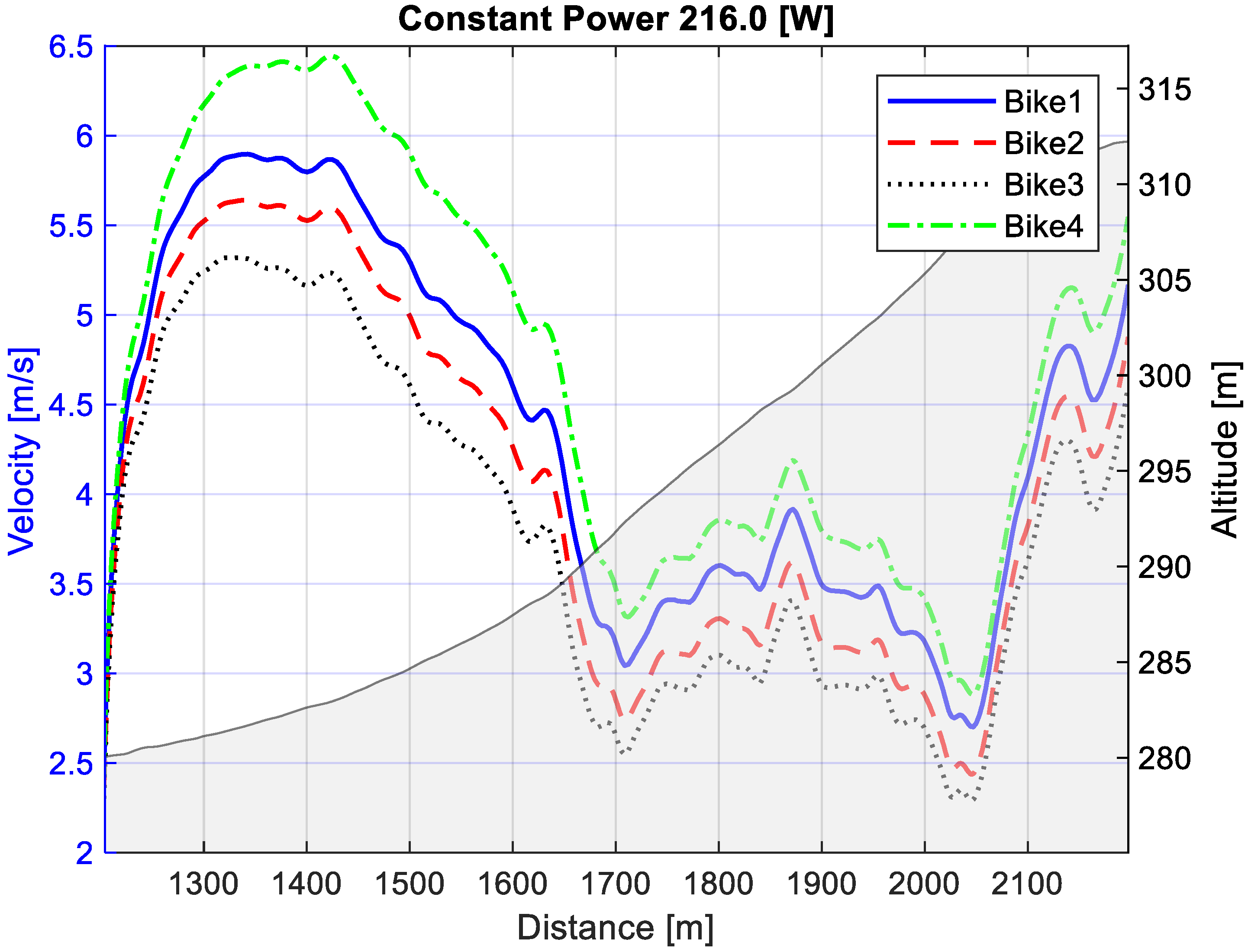 Energies 18 03525 g023