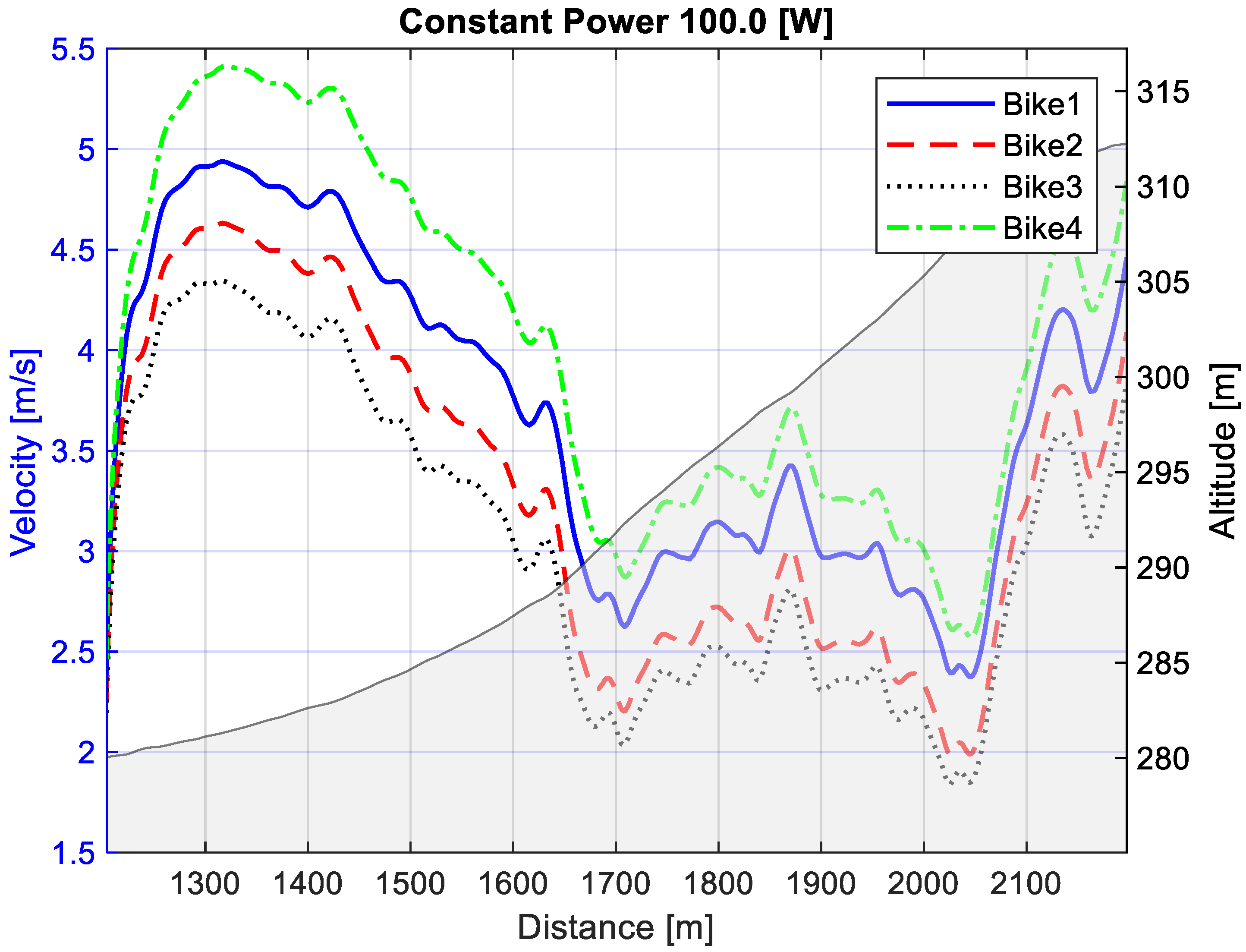 Energies 18 03525 g024