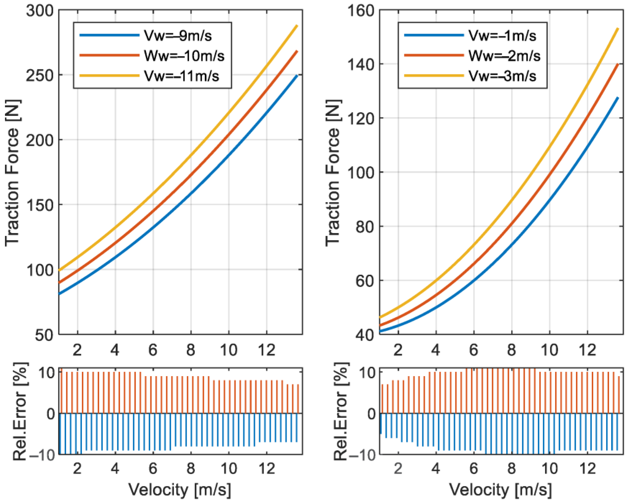 Energies 18 03525 g025