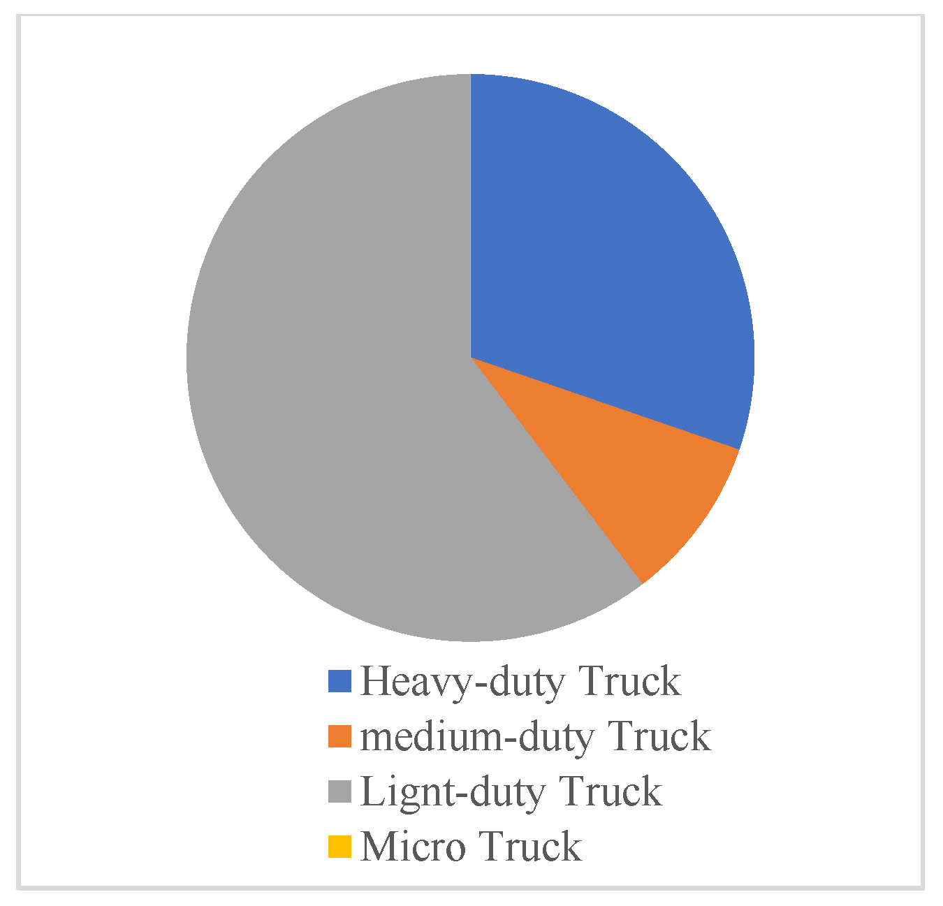 Energies 18 03527 g002
