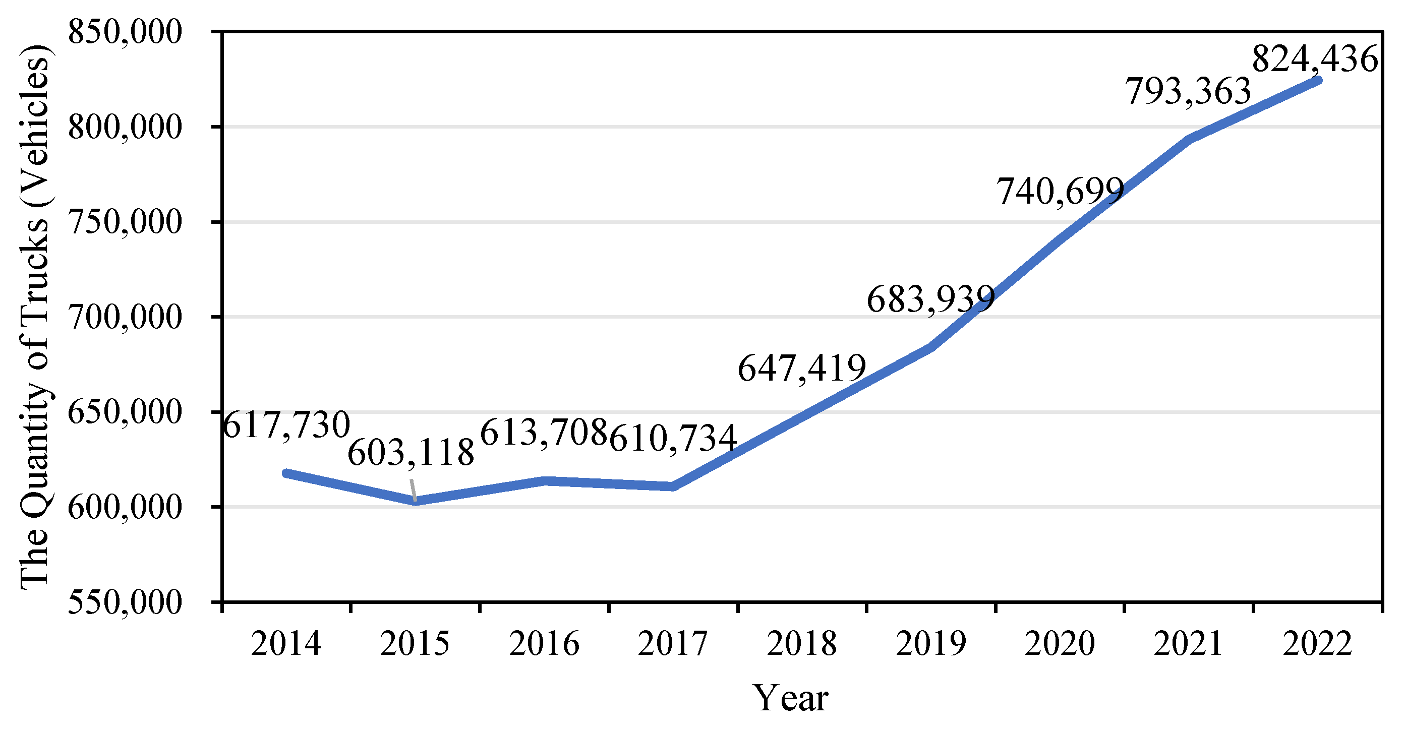 Energies 18 03527 g003