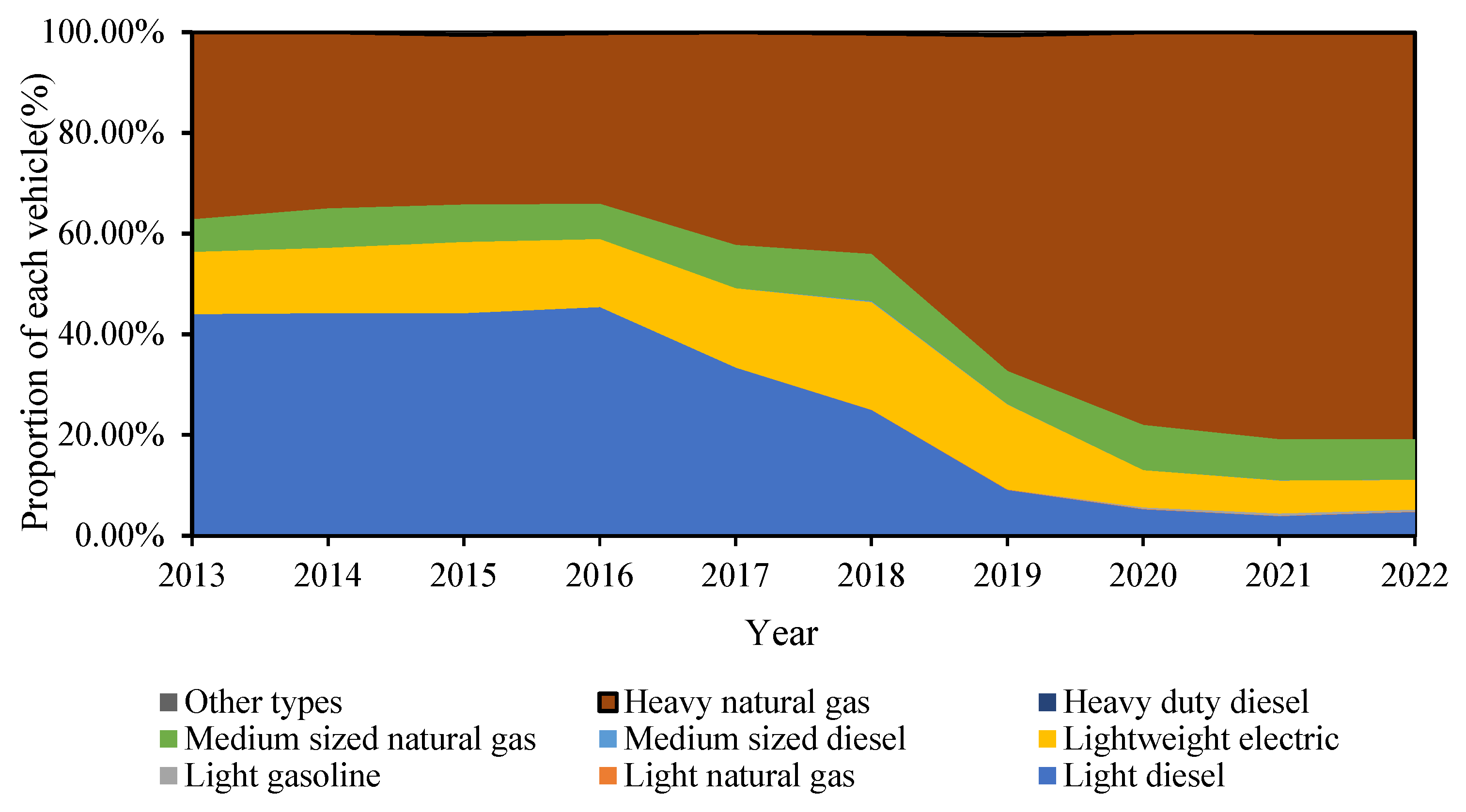 Energies 18 03527 g004