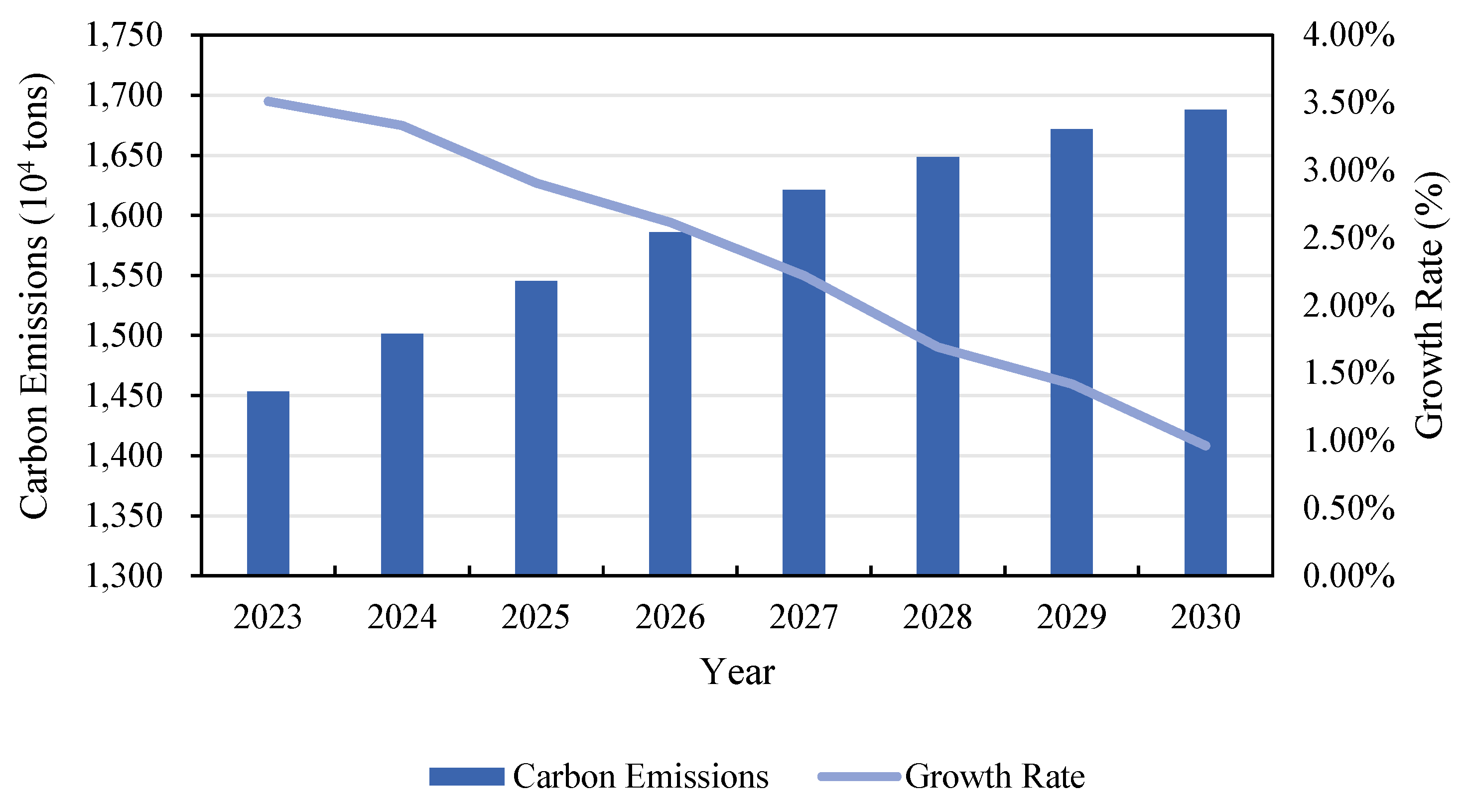 Energies 18 03527 g008