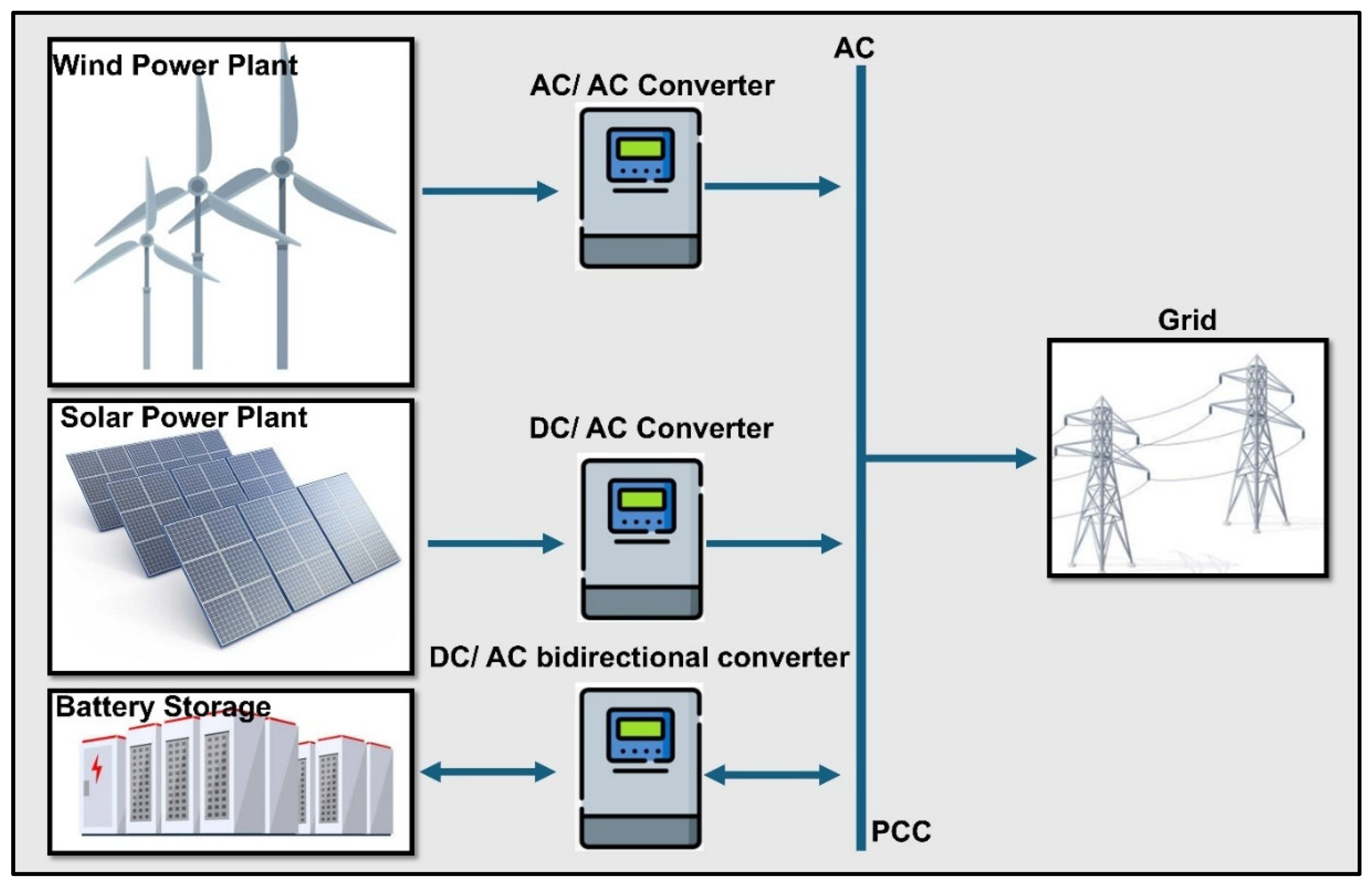 Energies 18 03528 g001