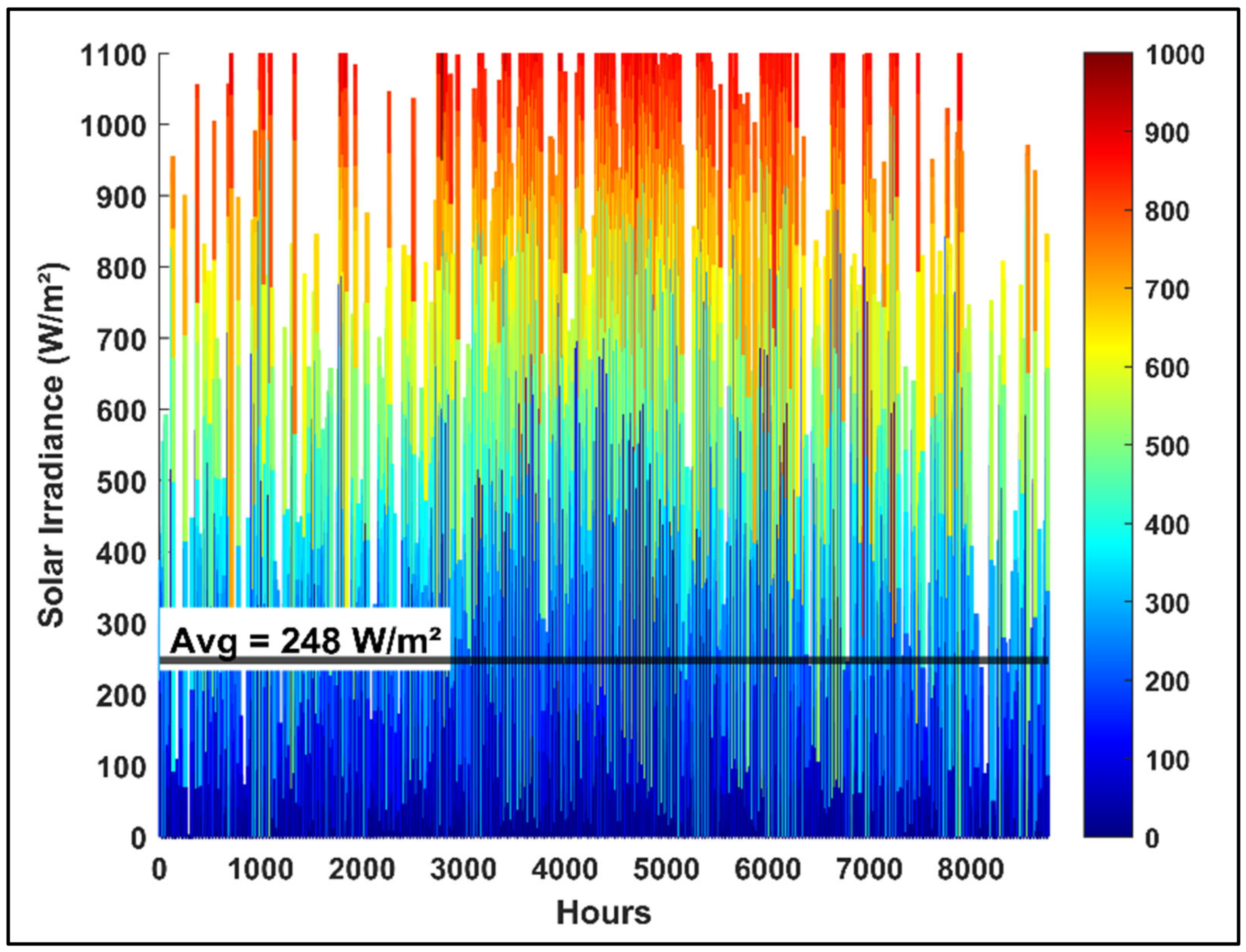 Energies 18 03528 g009