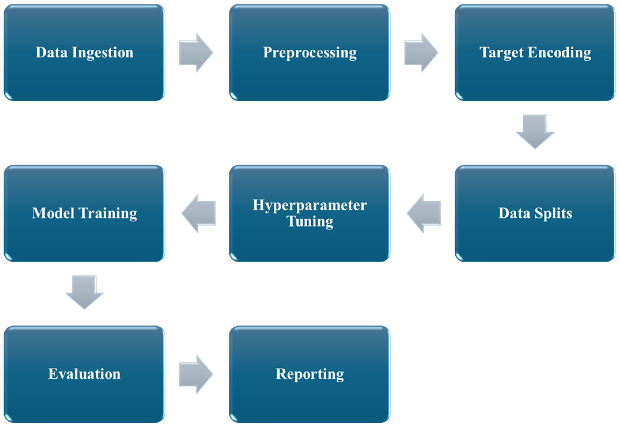 Energies 18 03529 g004