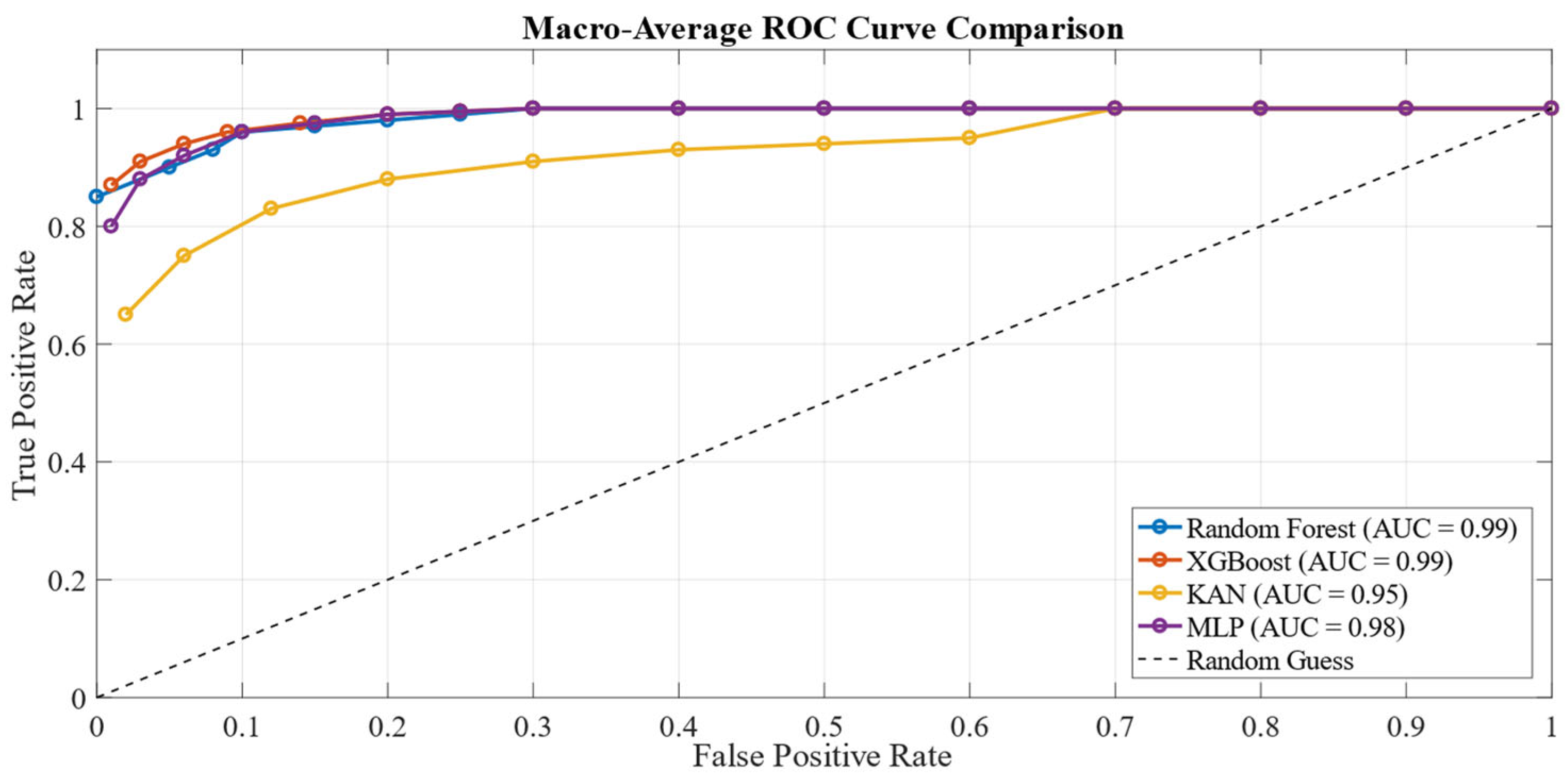 Energies 18 03529 g009