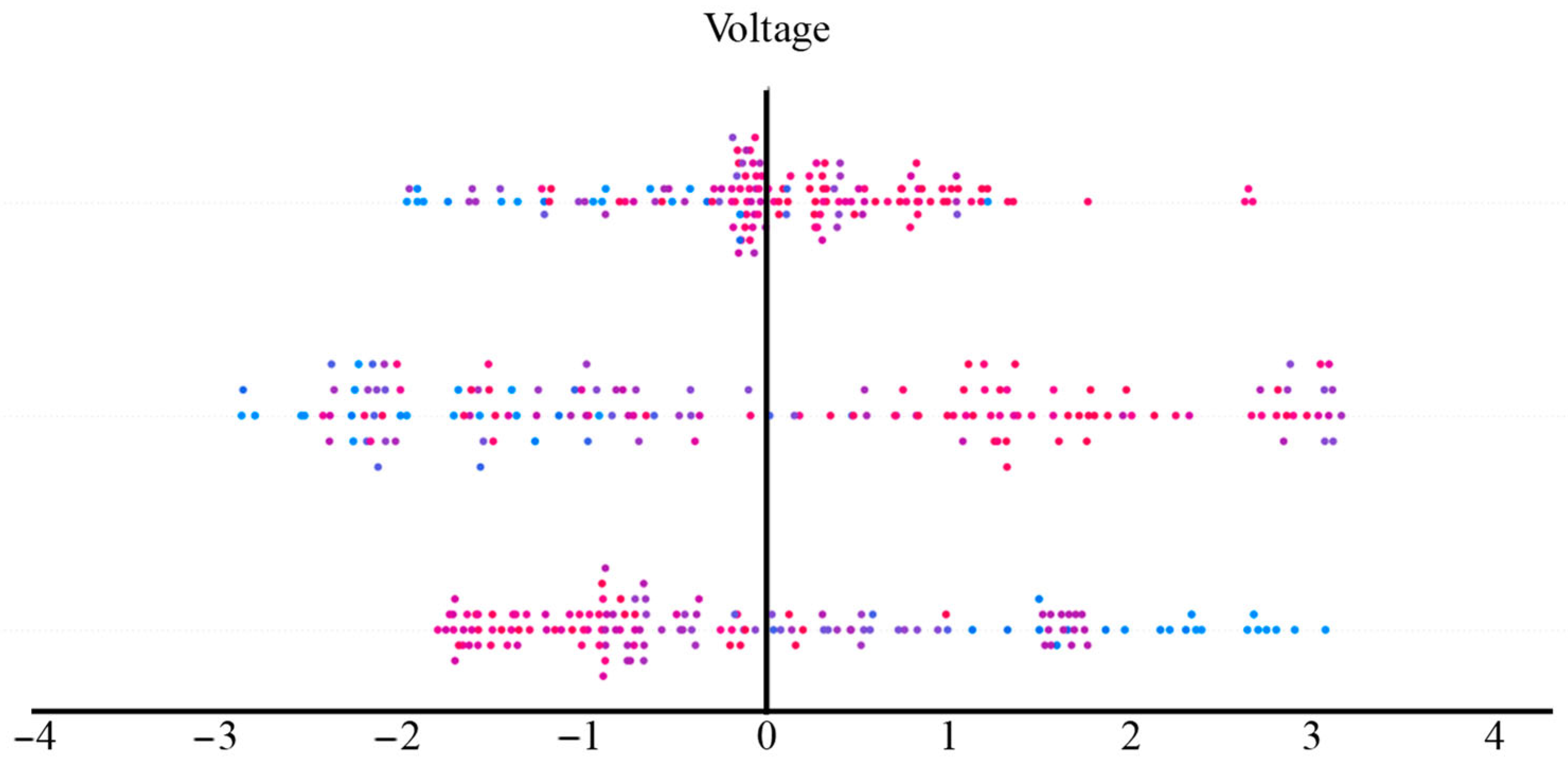 Energies 18 03529 g011