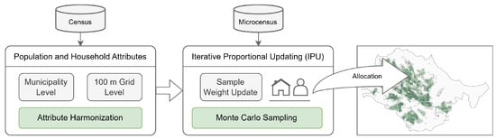 Energies 18 03530 g002