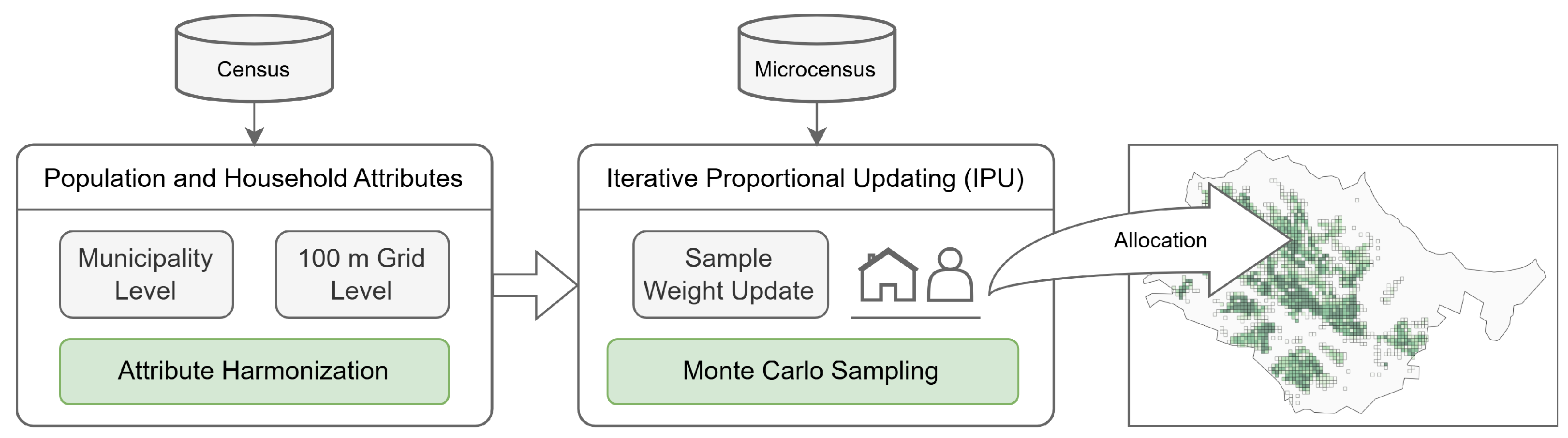Energies 18 03530 g002