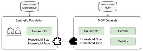 Energies 18 03530 g004