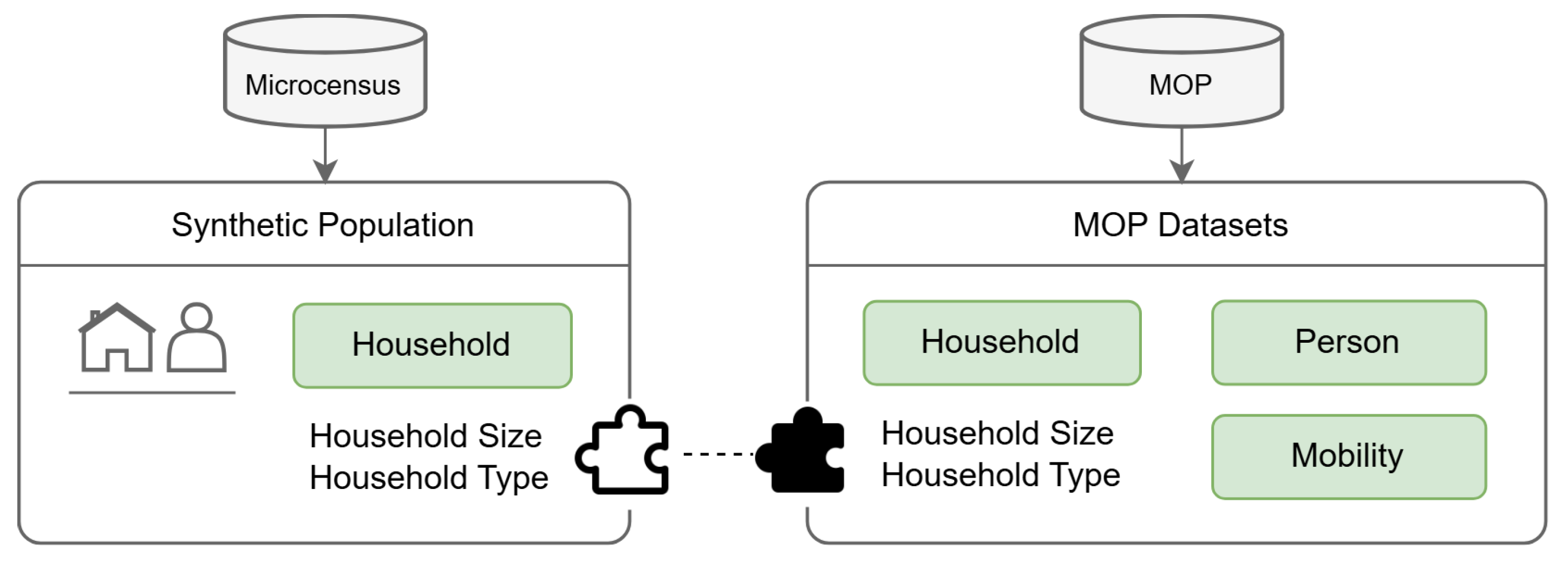 Energies 18 03530 g004