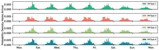 Energies 18 03530 g005