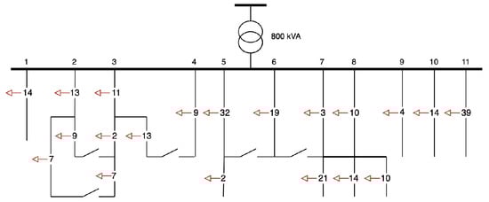 Energies 18 03530 g009