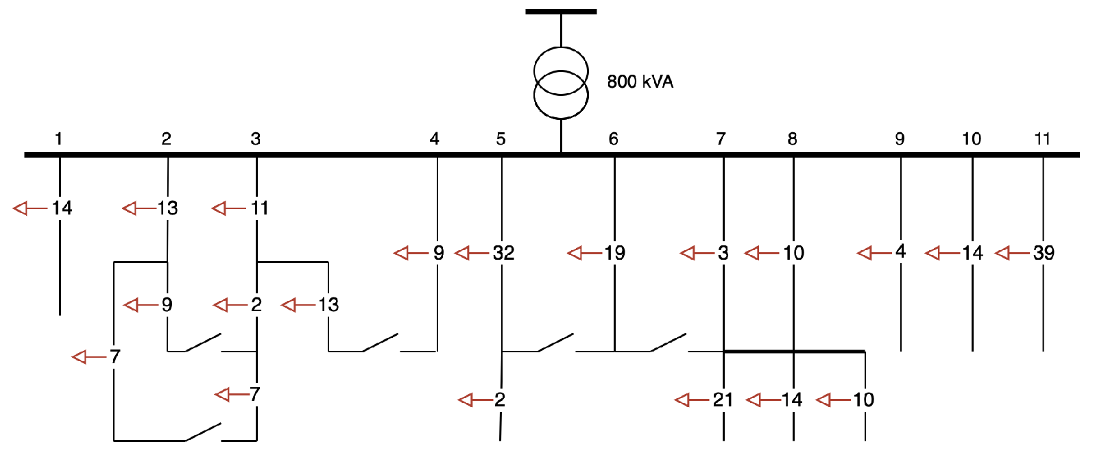 Energies 18 03530 g009