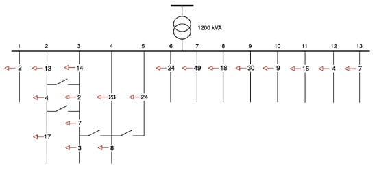 Energies 18 03530 g011