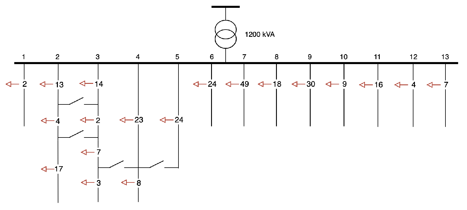 Energies 18 03530 g011