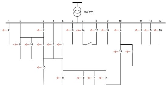 Energies 18 03530 g013