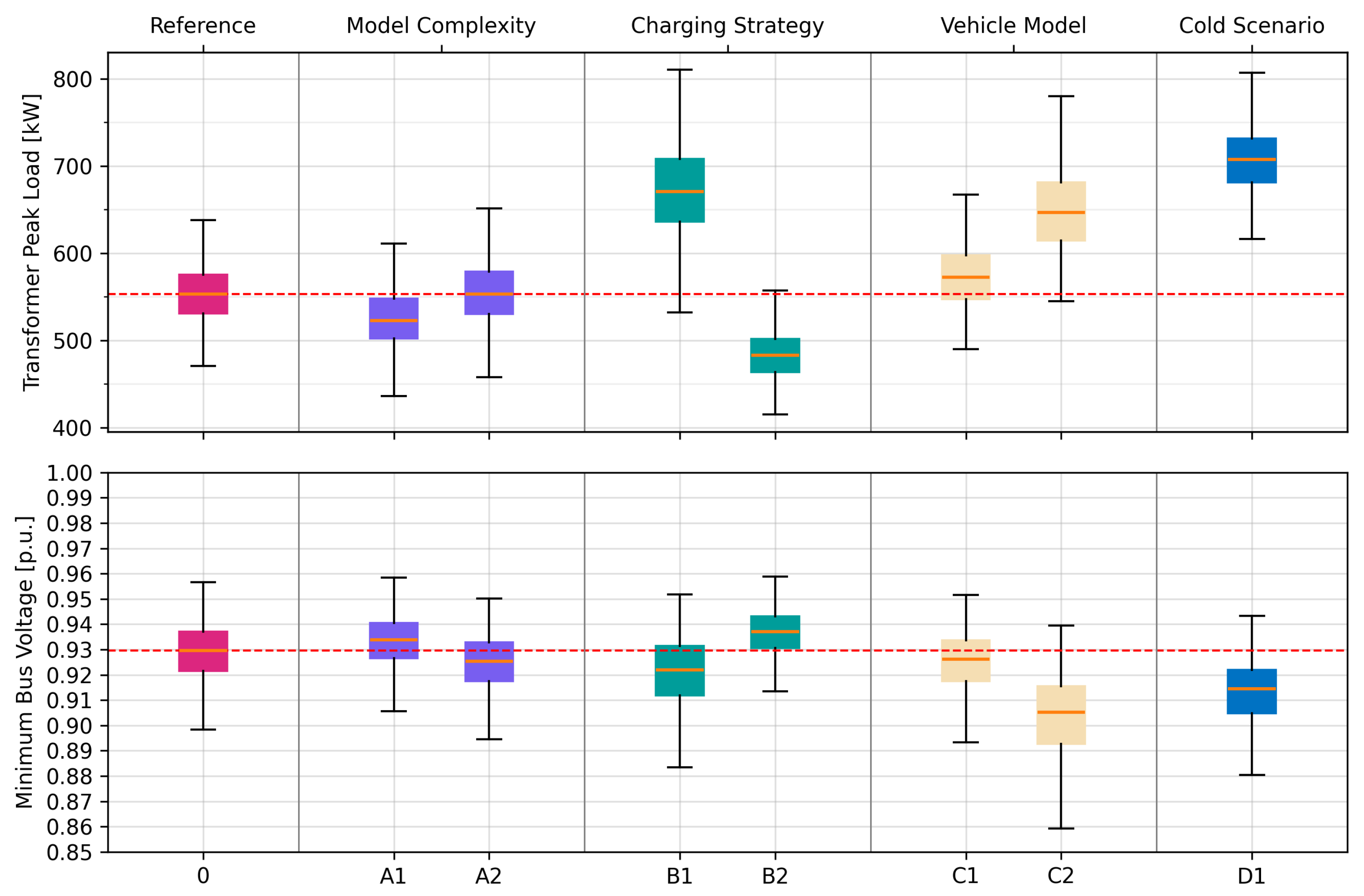 Energies 18 03530 g014