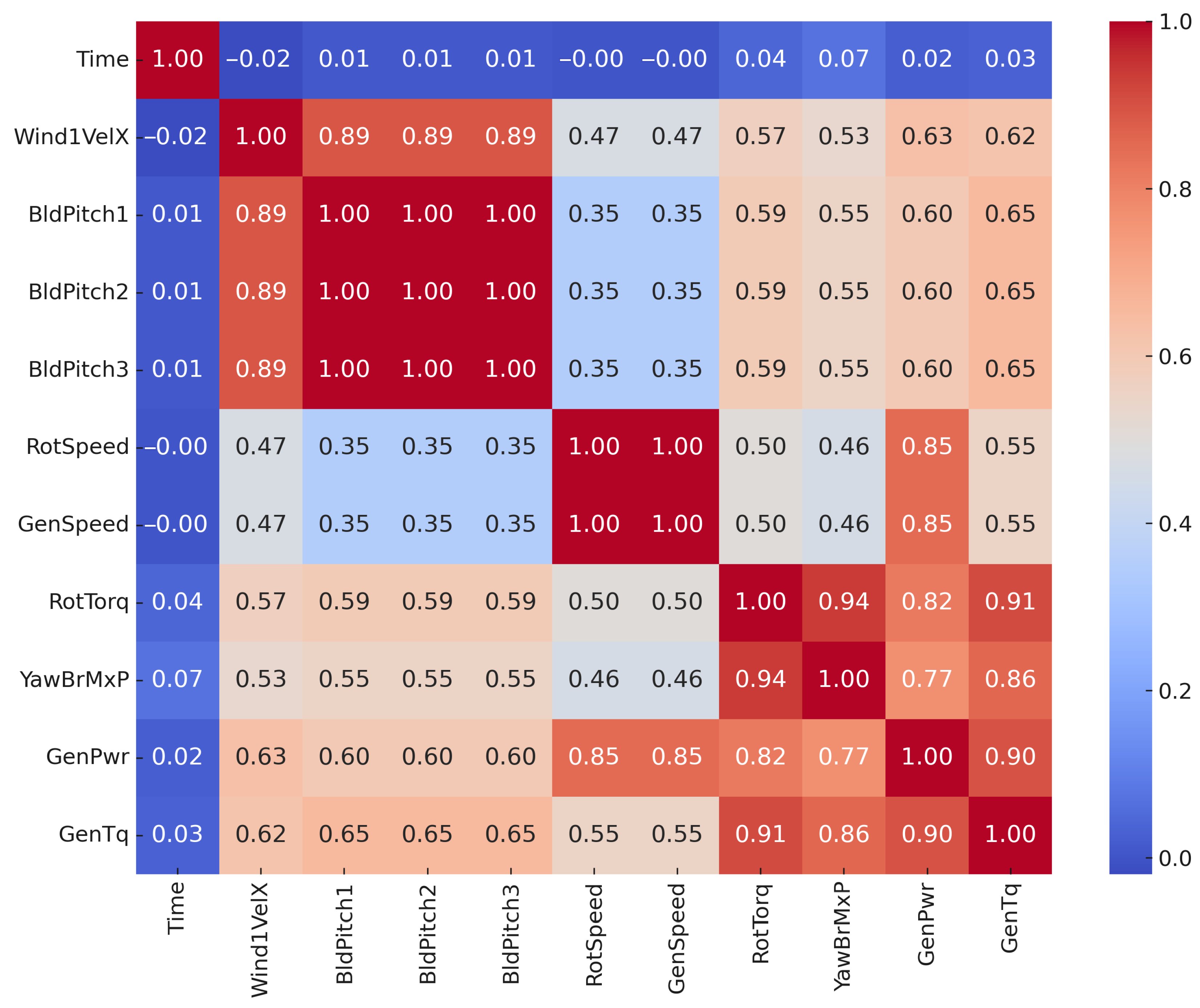 Energies 18 03532 g003