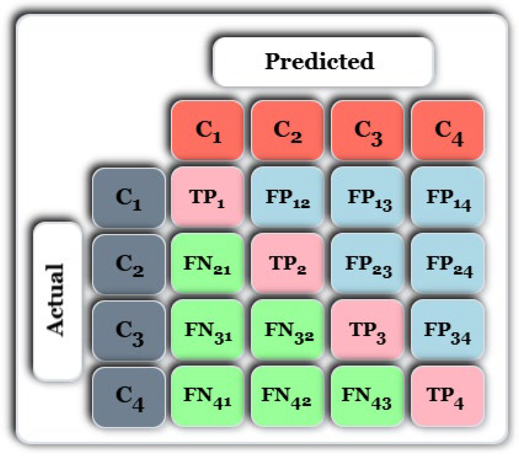 Energies 18 03535 g004