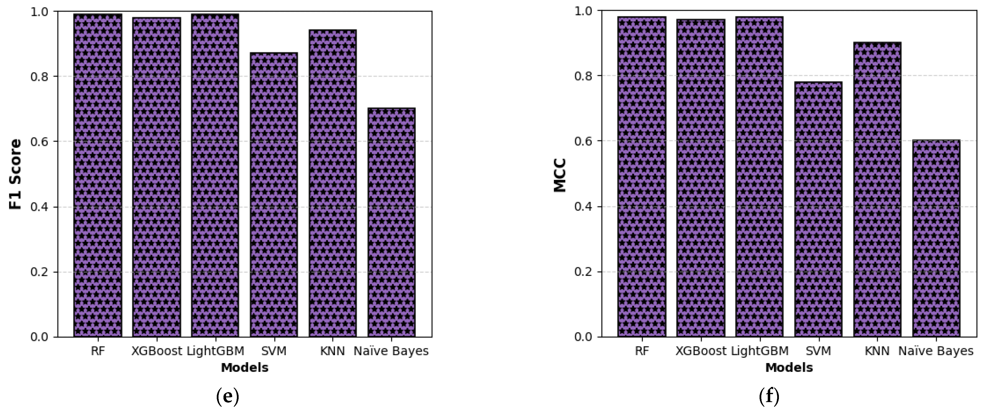 Energies 18 03535 g005b