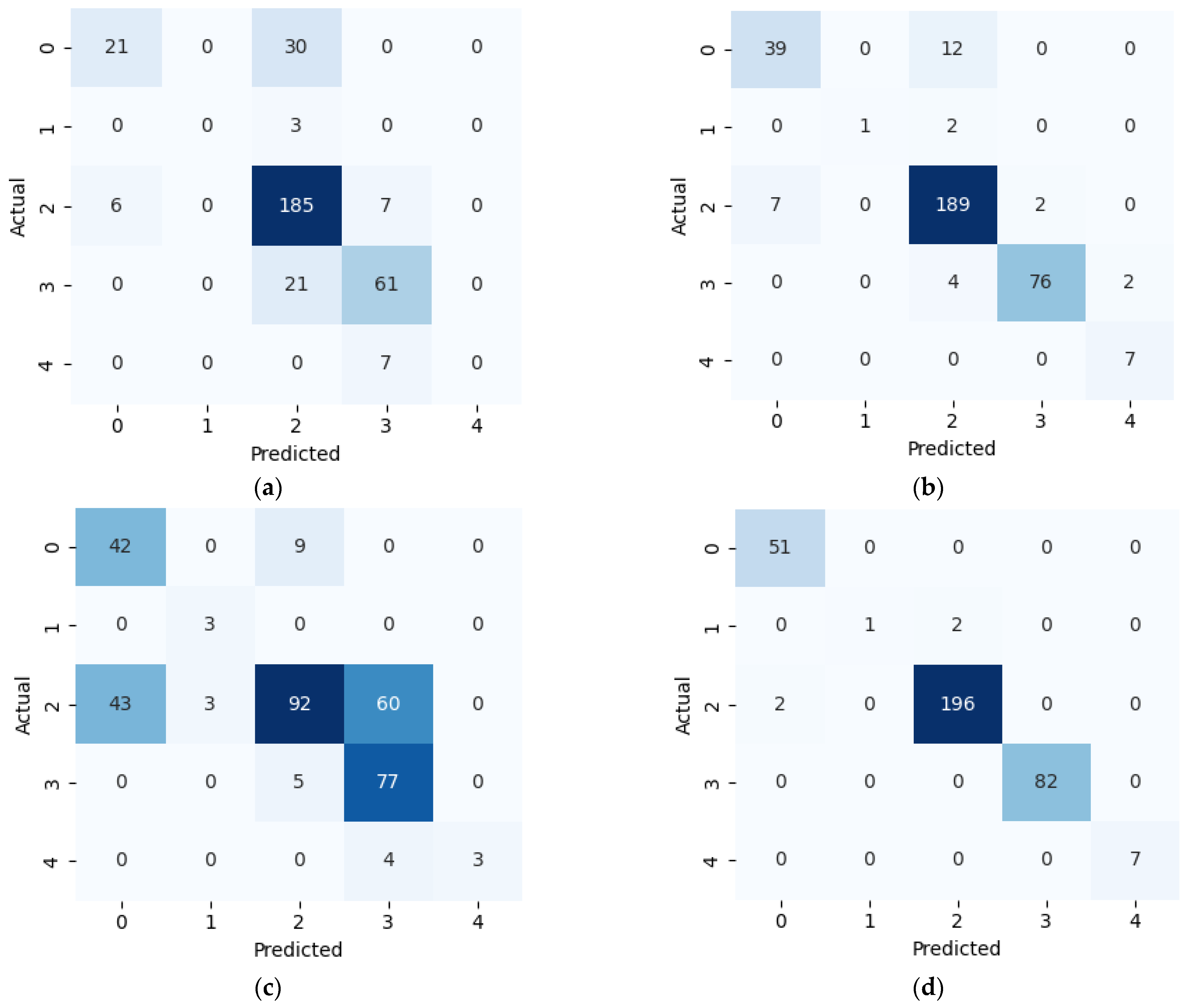 Energies 18 03535 g008a