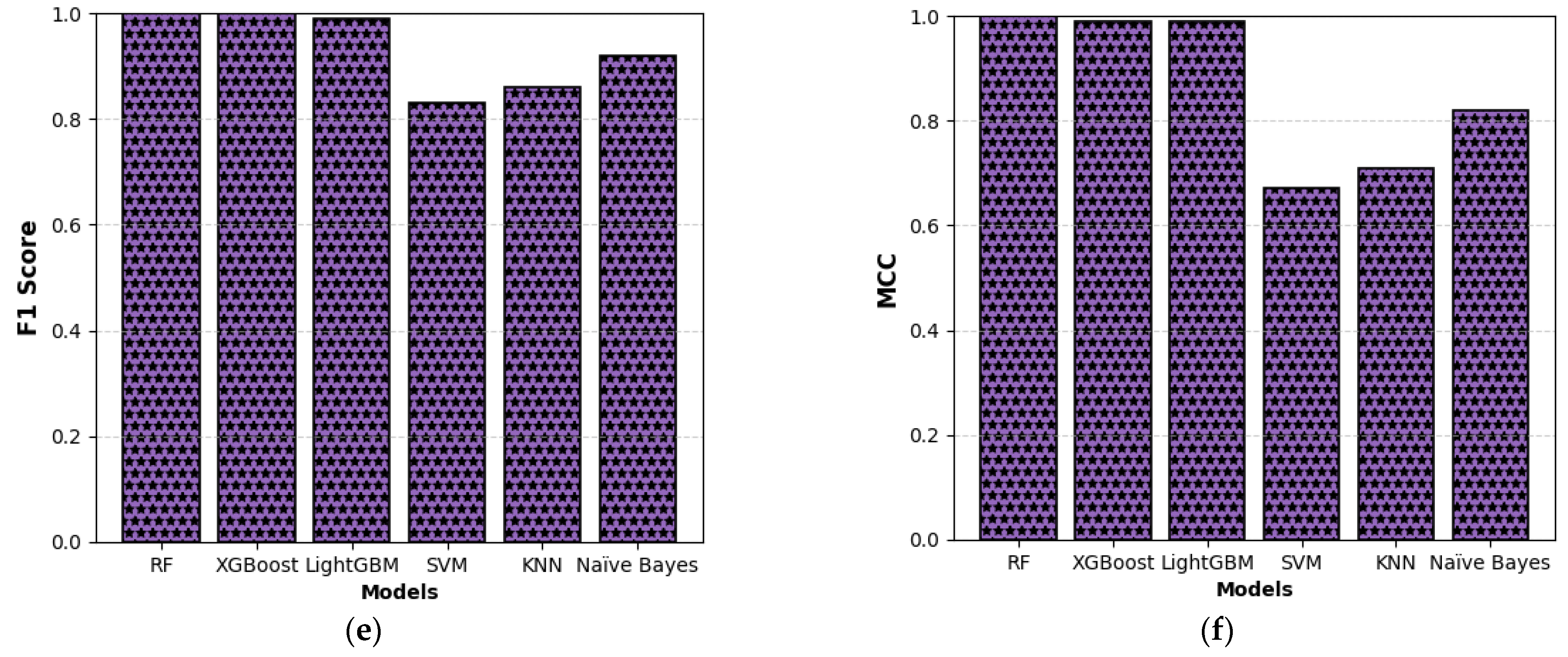 Energies 18 03535 g011b