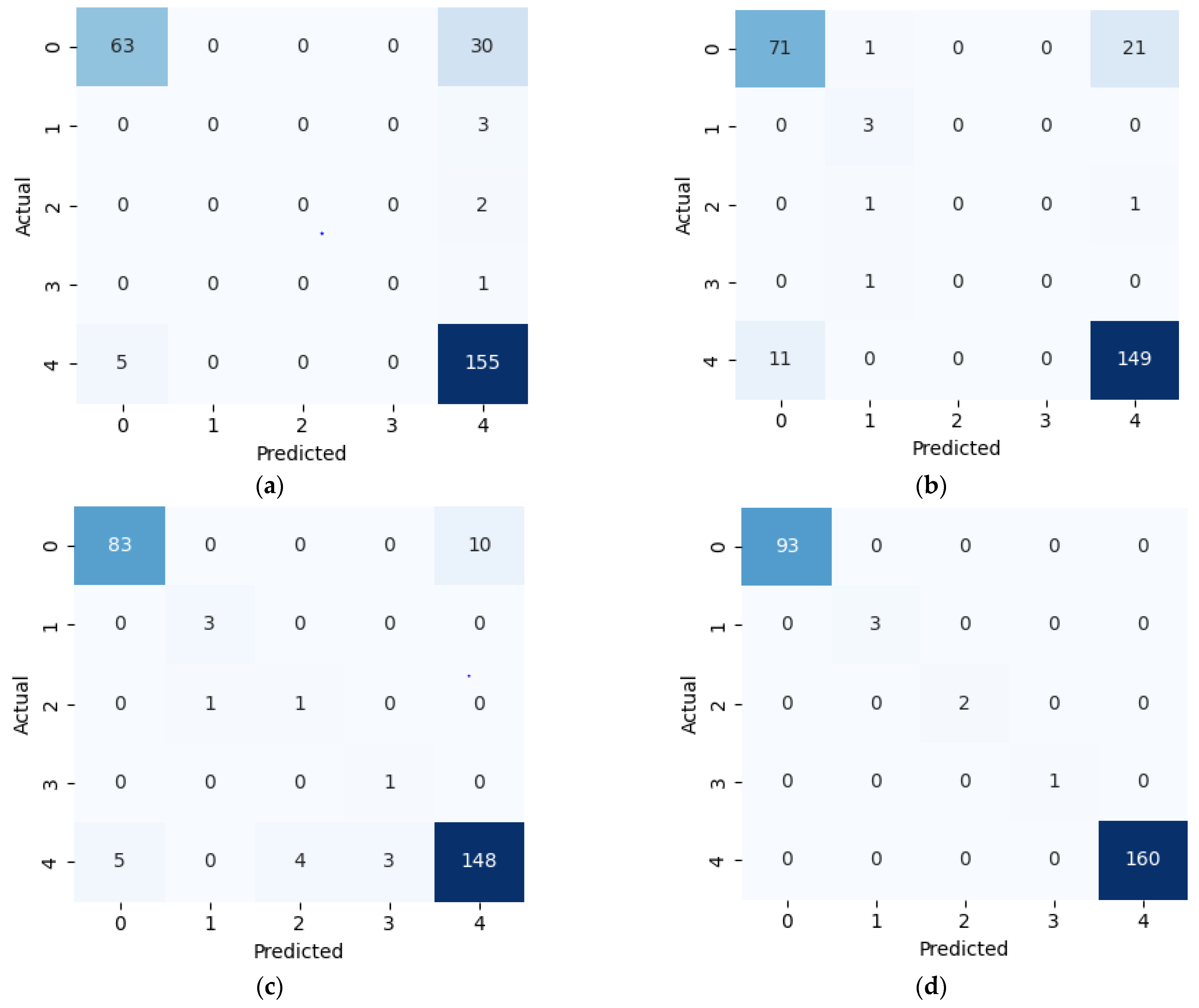 Energies 18 03535 g012a