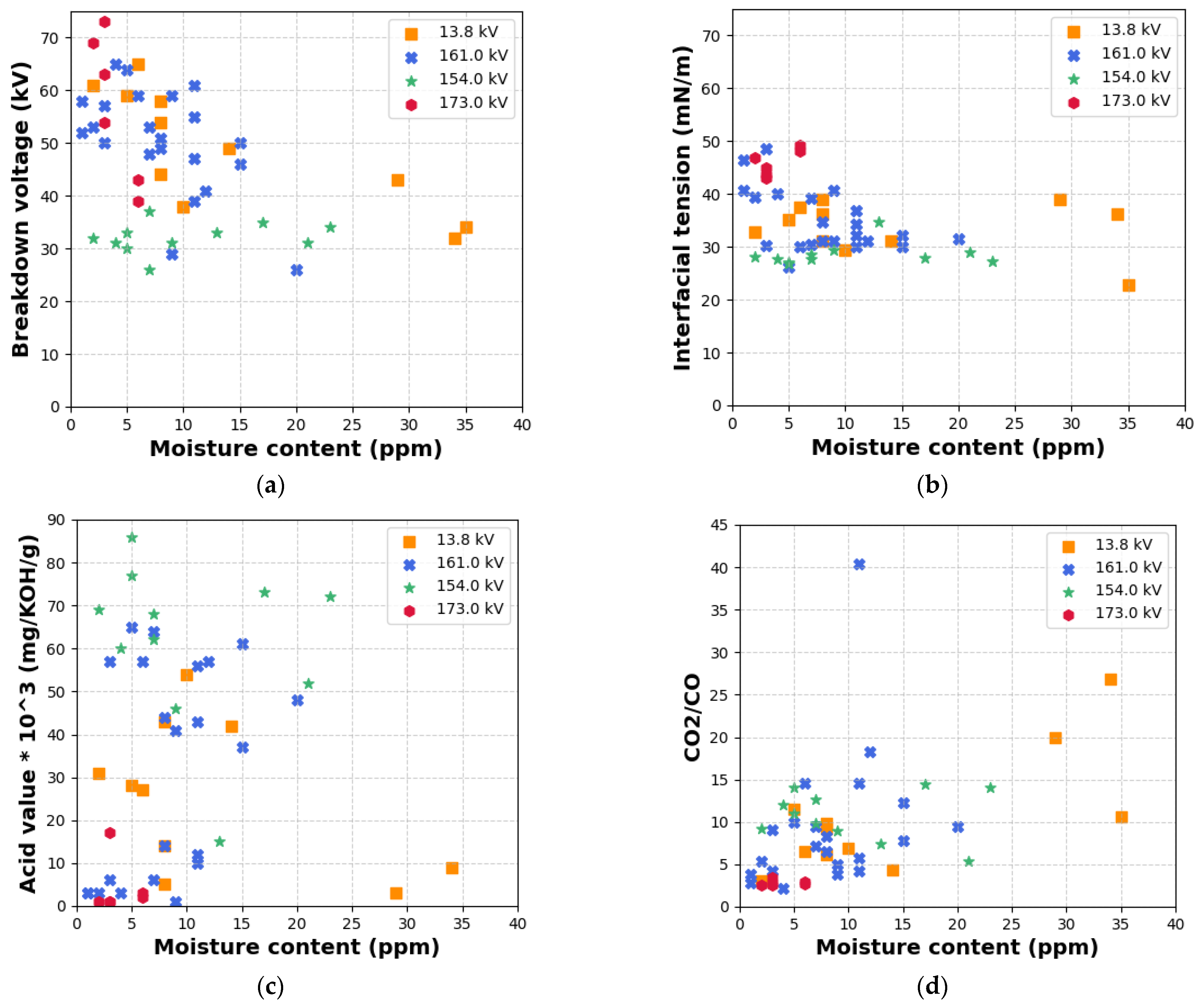 Energies 18 03535 g013a