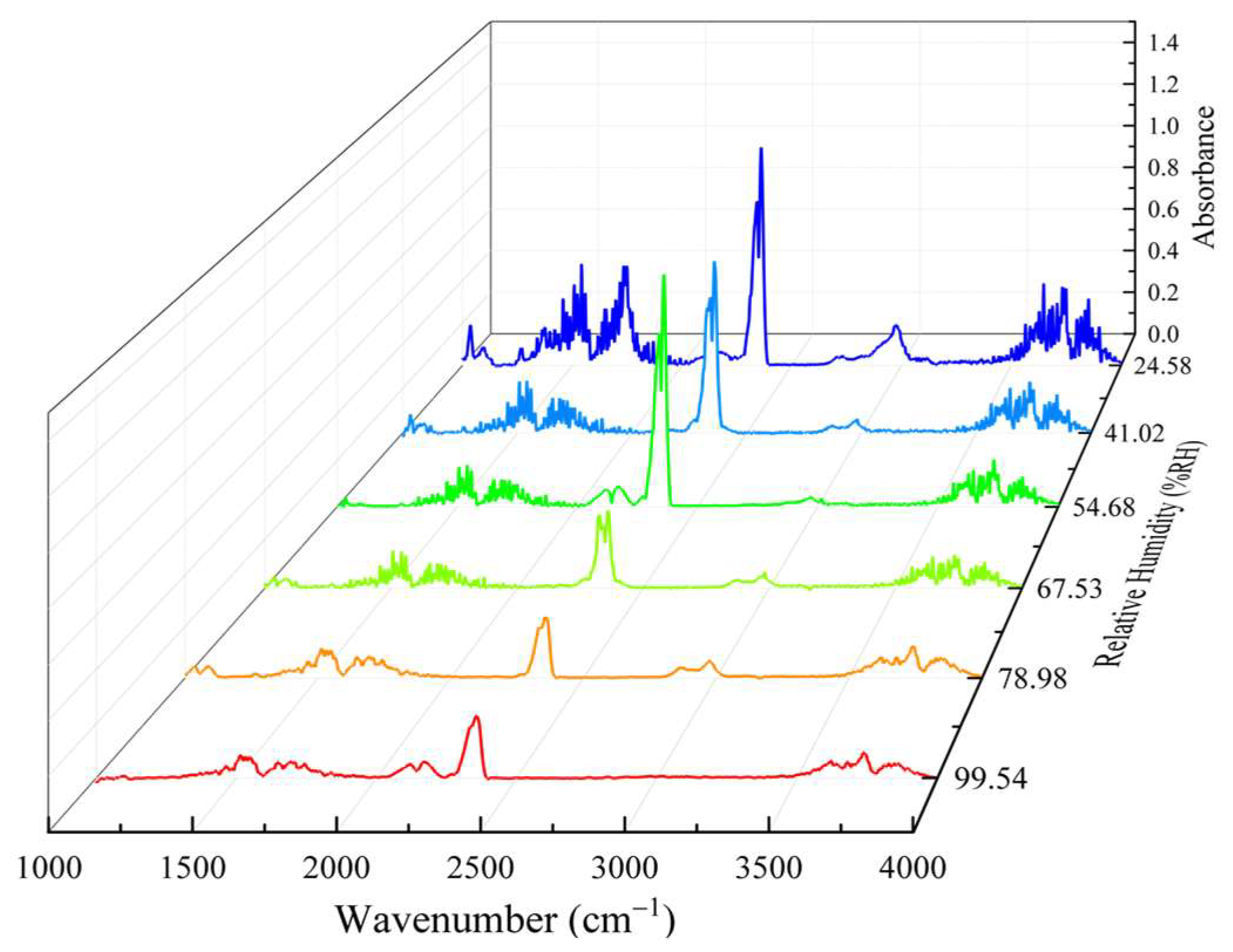 Energies 18 03537 g002