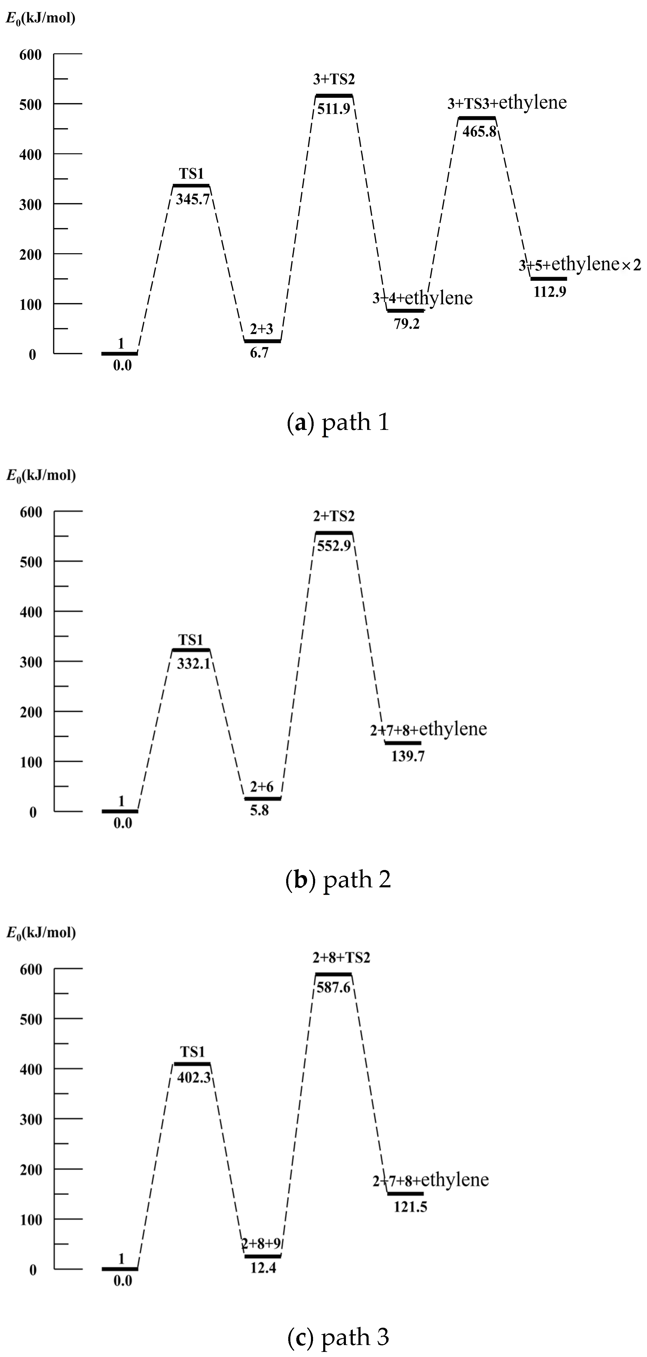 Energies 18 03537 g008